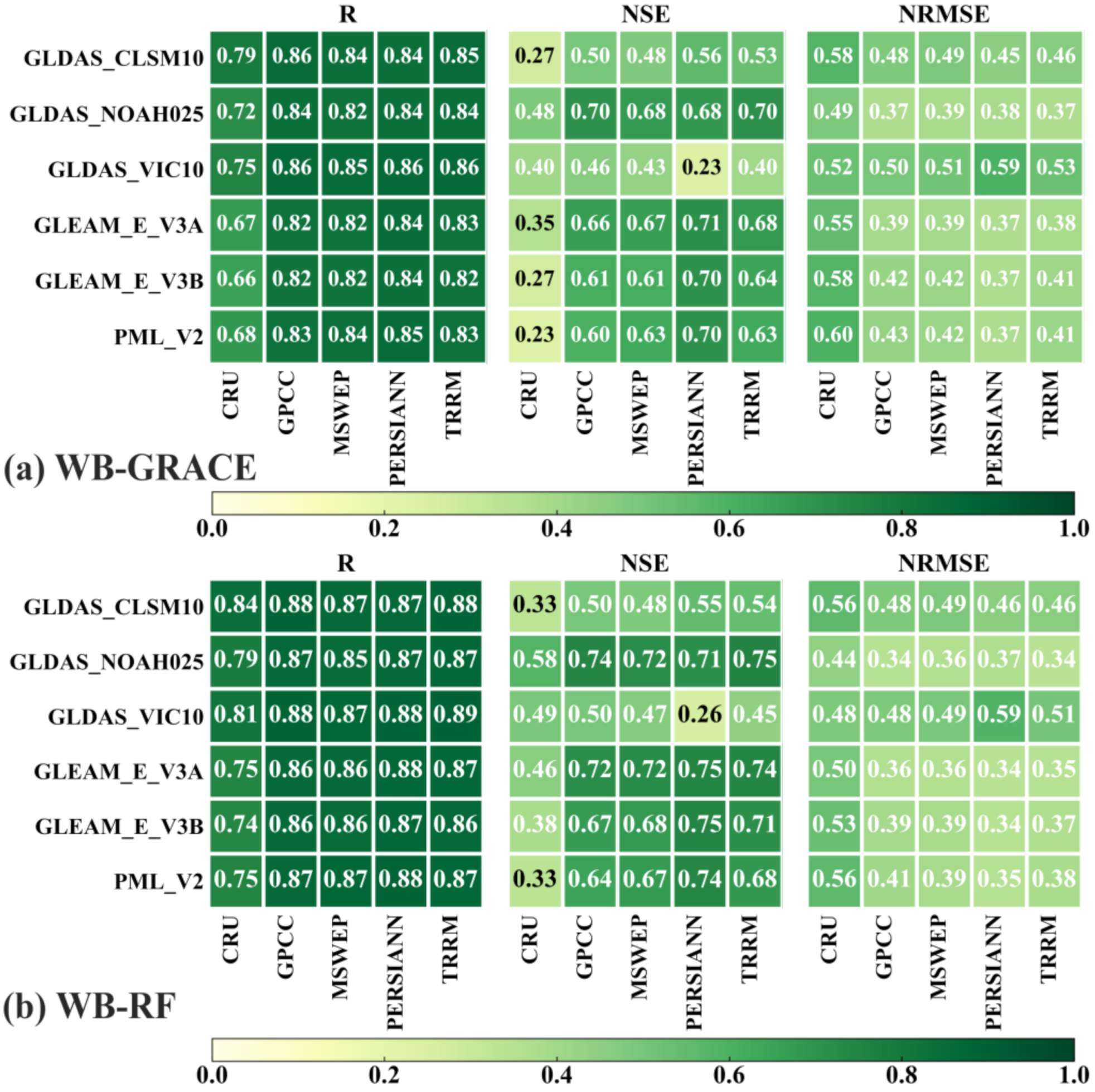 Remotesensing 13 04831 g012 Remotesensing 13 04831 g012