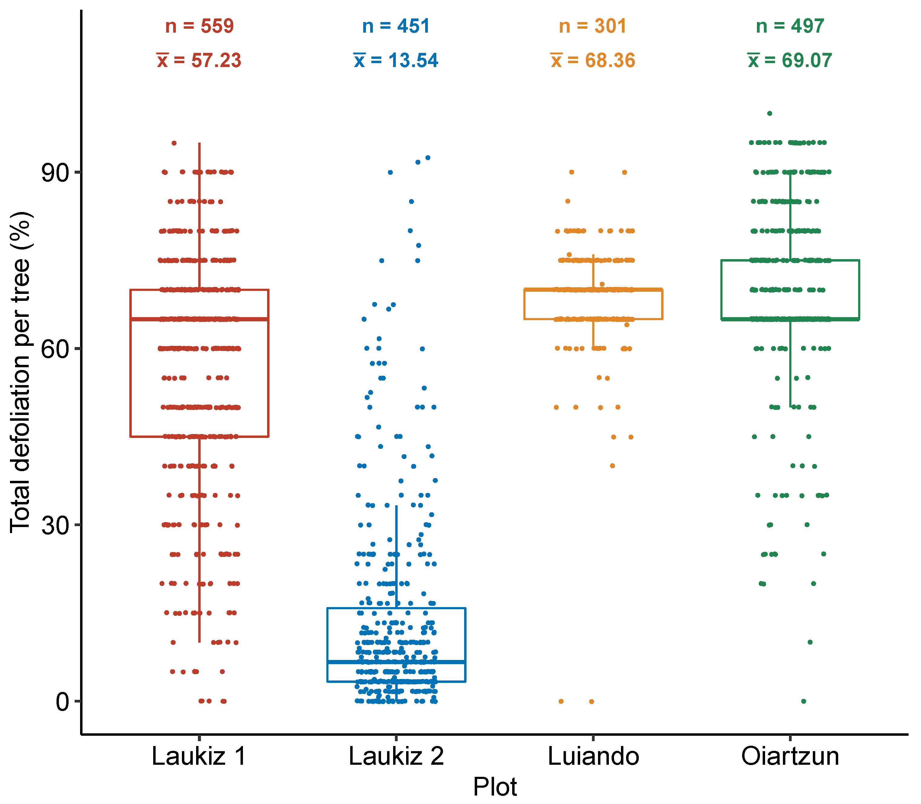 Remotesensing 13 04832 g001