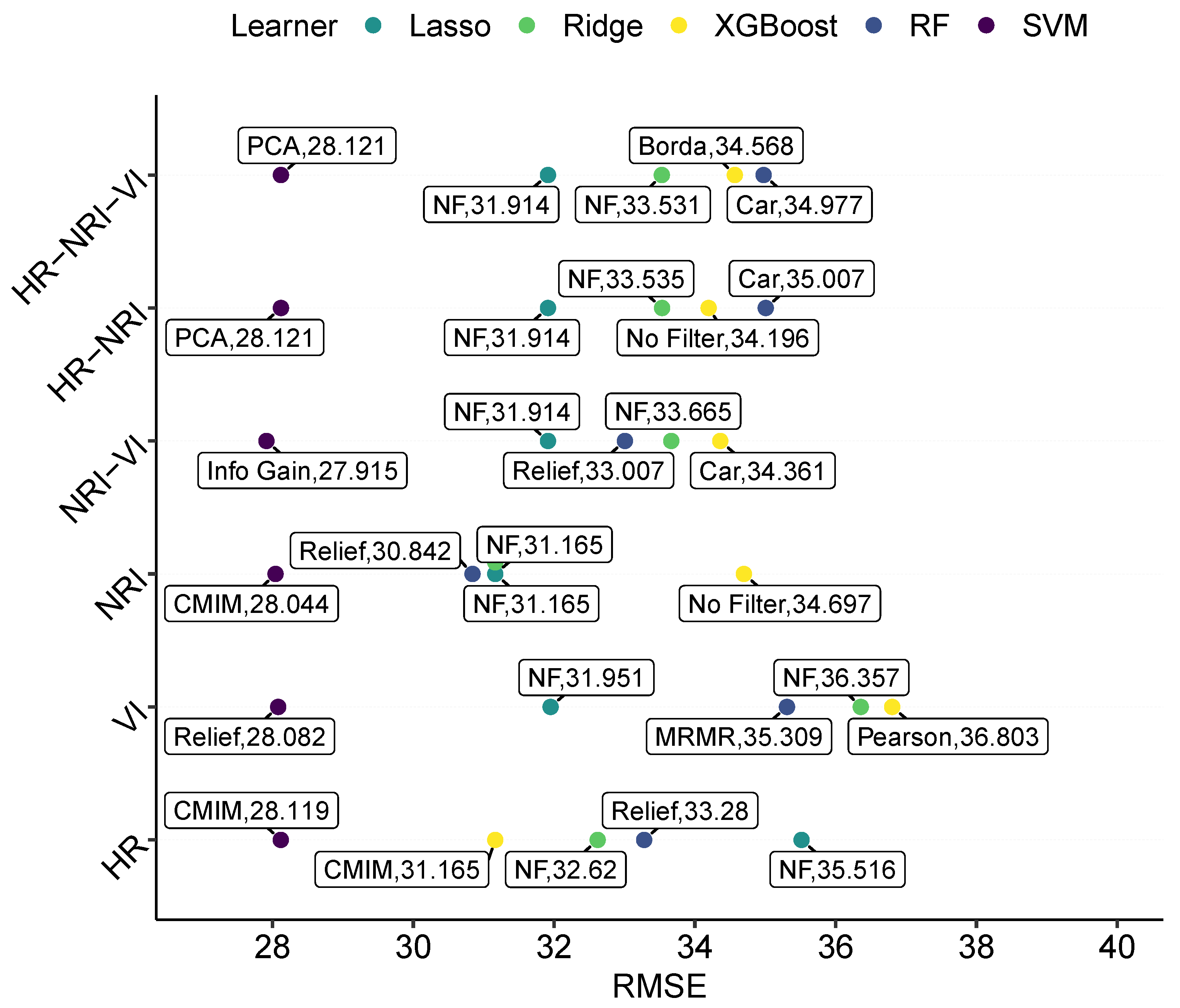 Remotesensing 13 04832 g003