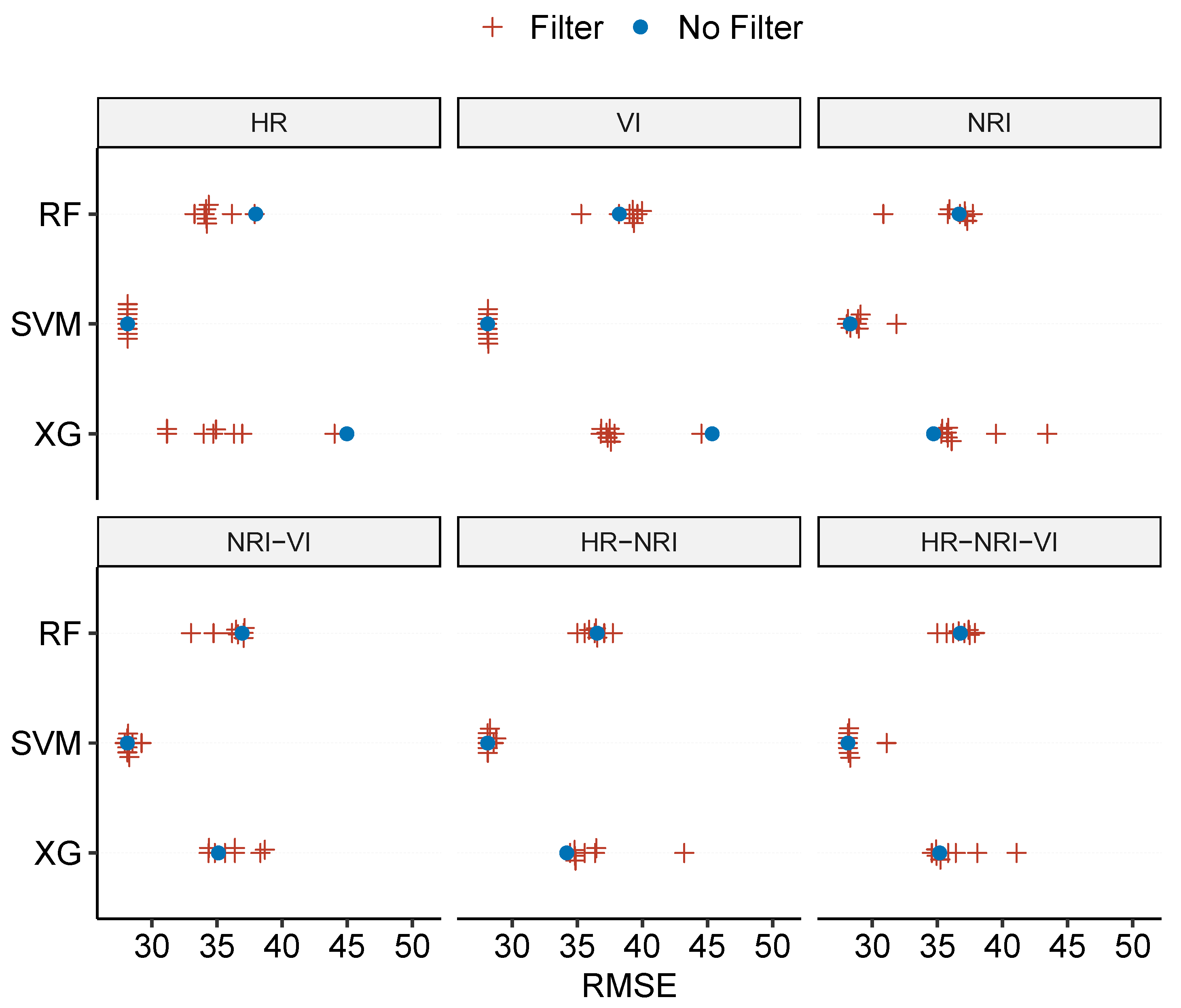 Remotesensing 13 04832 g004