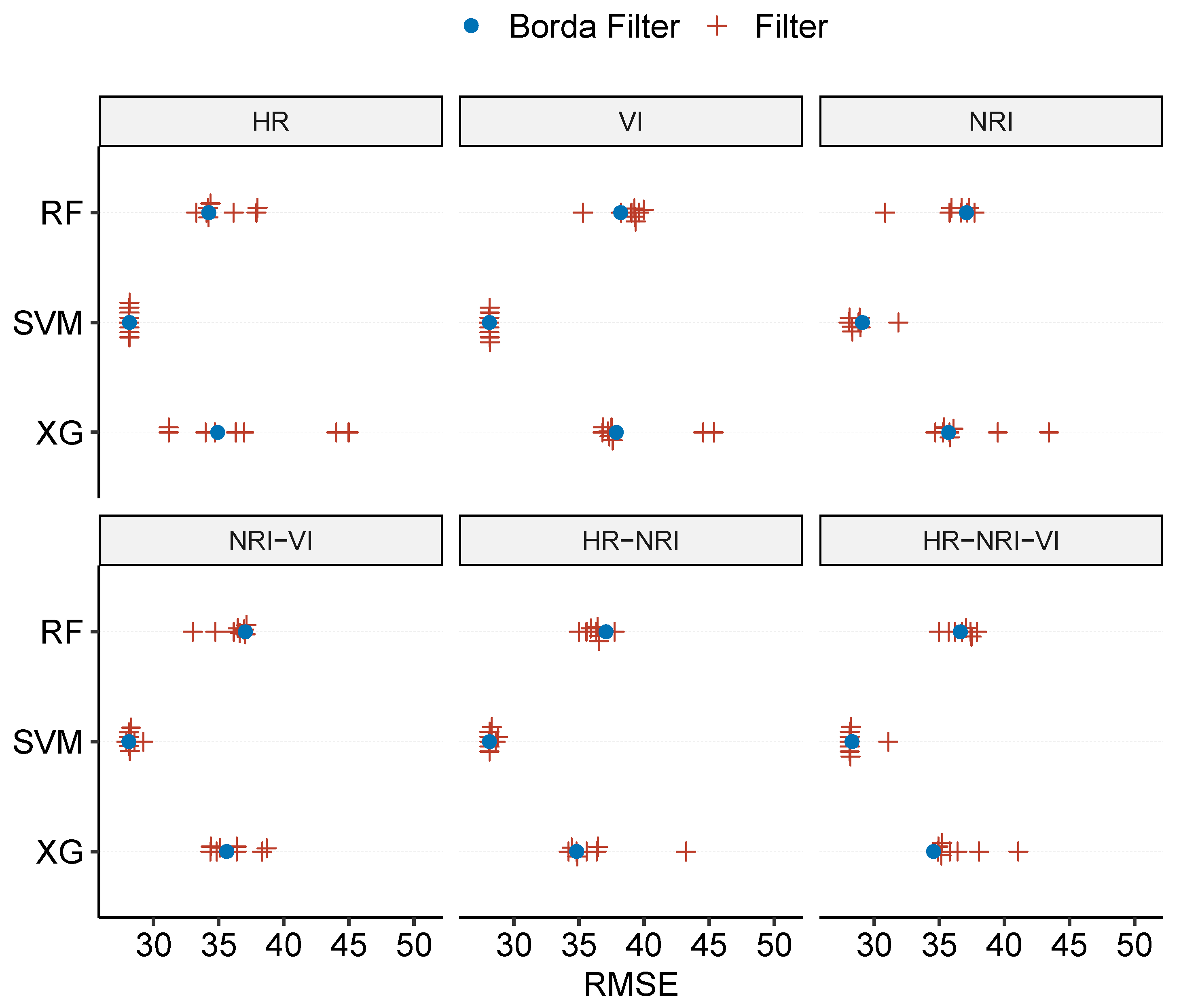 Remotesensing 13 04832 g005