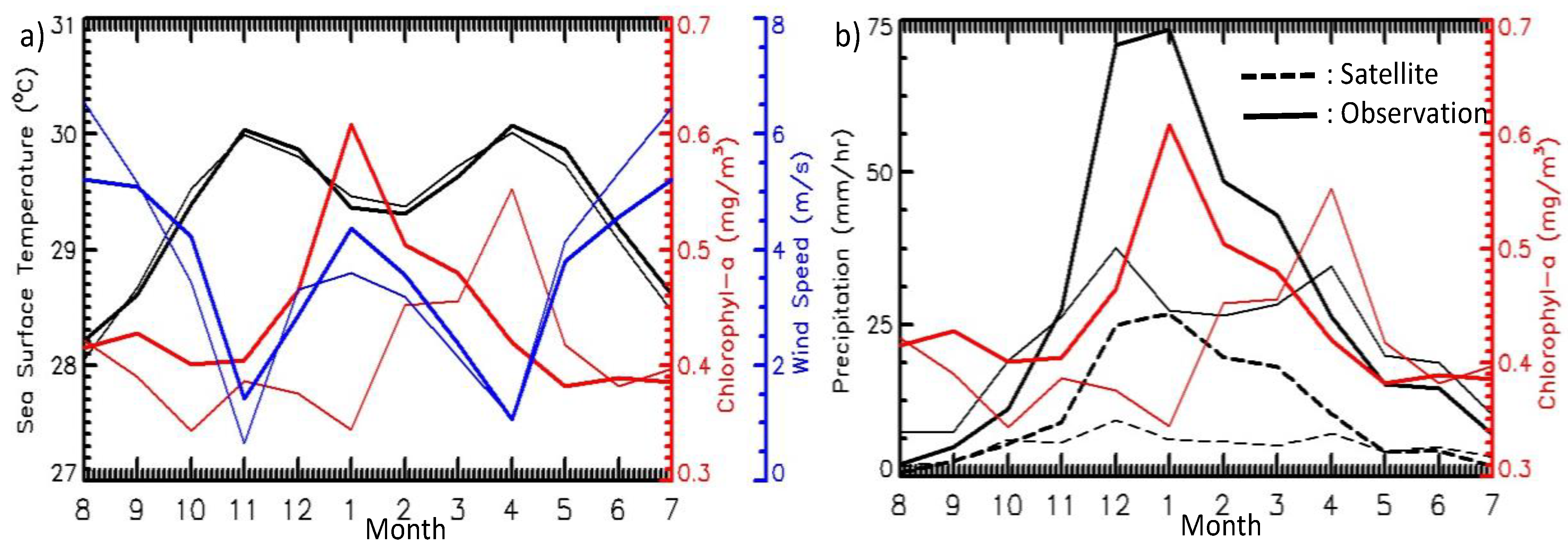 Remotesensing 13 04833 g004