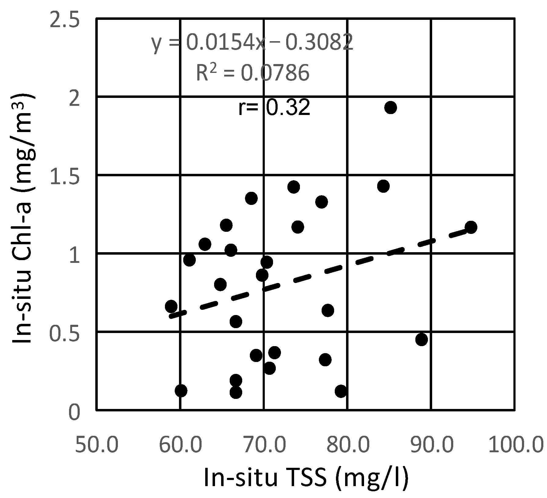 Remotesensing 13 04833 g007