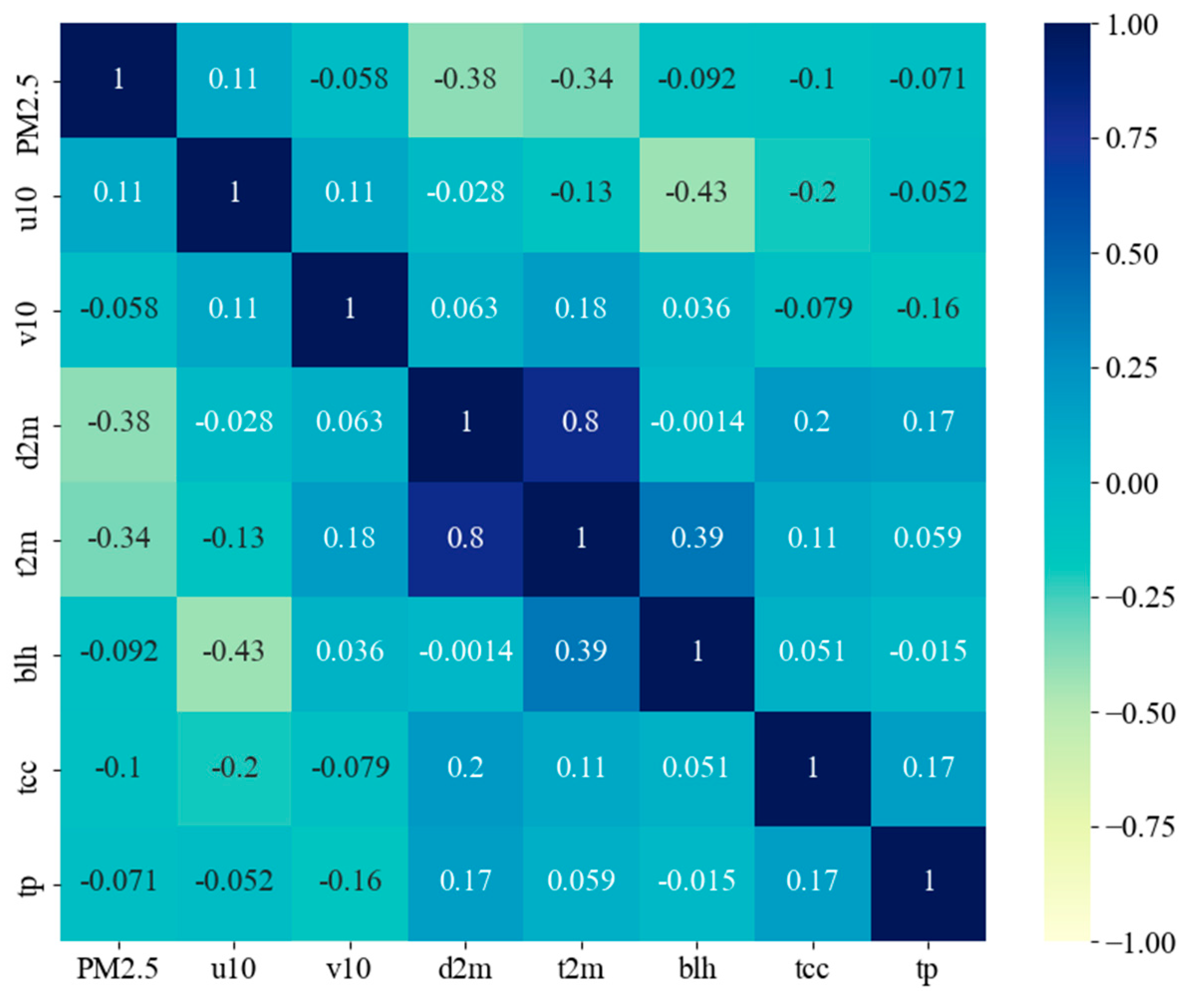 Remotesensing 13 04834 g002