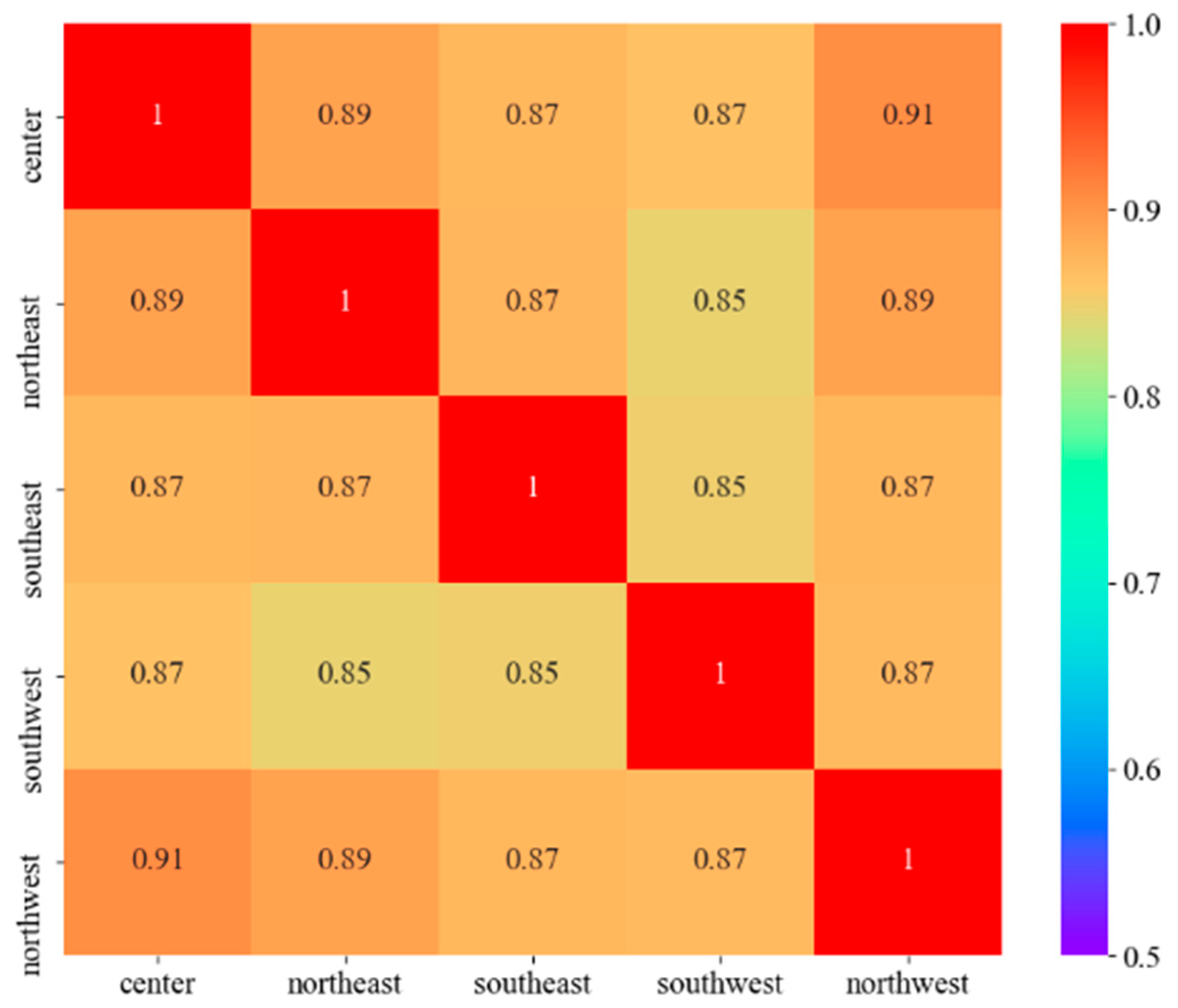 Remotesensing 13 04834 g005
