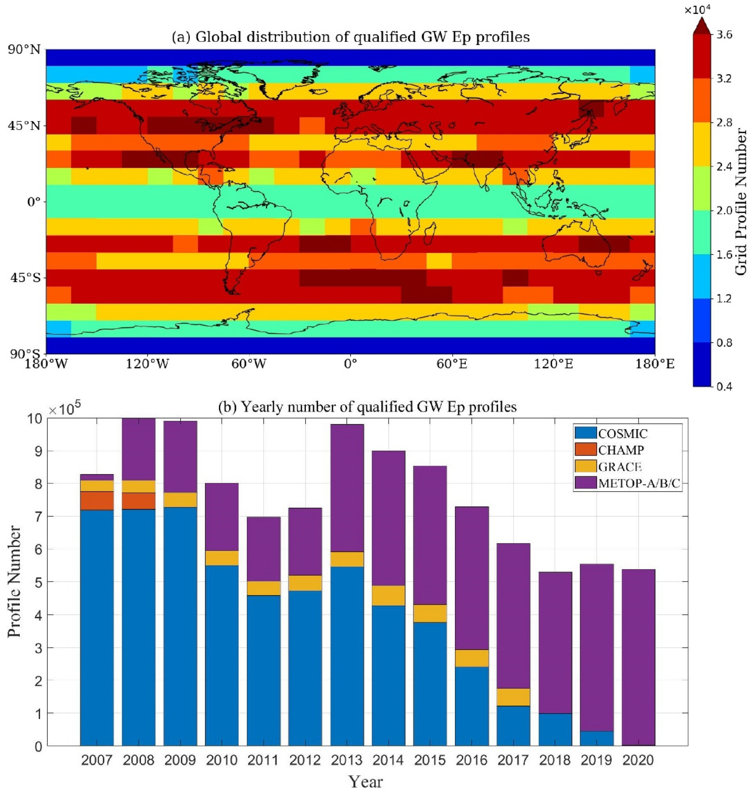 Remotesensing 13 04835 g002