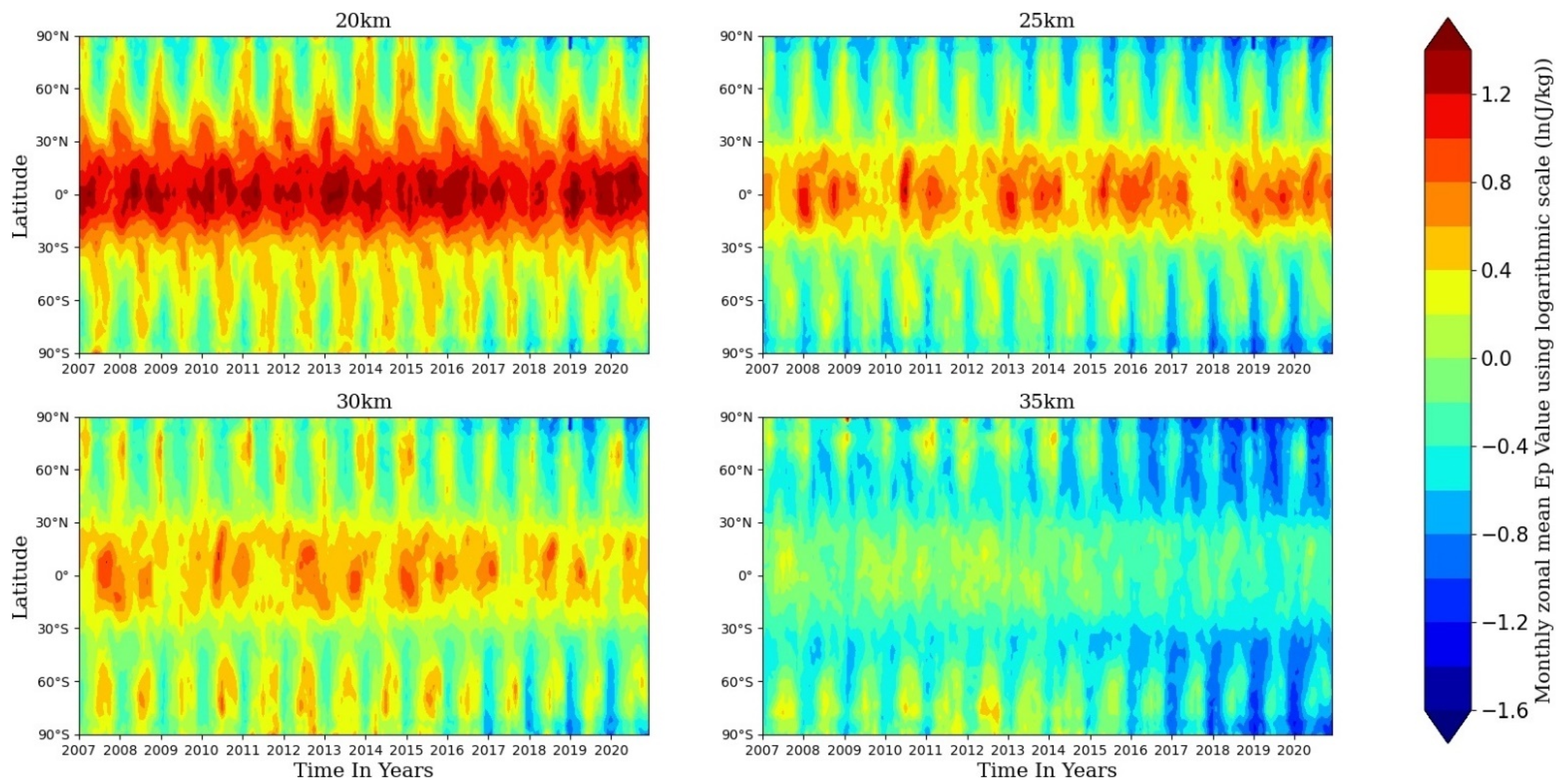 Remotesensing 13 04835 g005