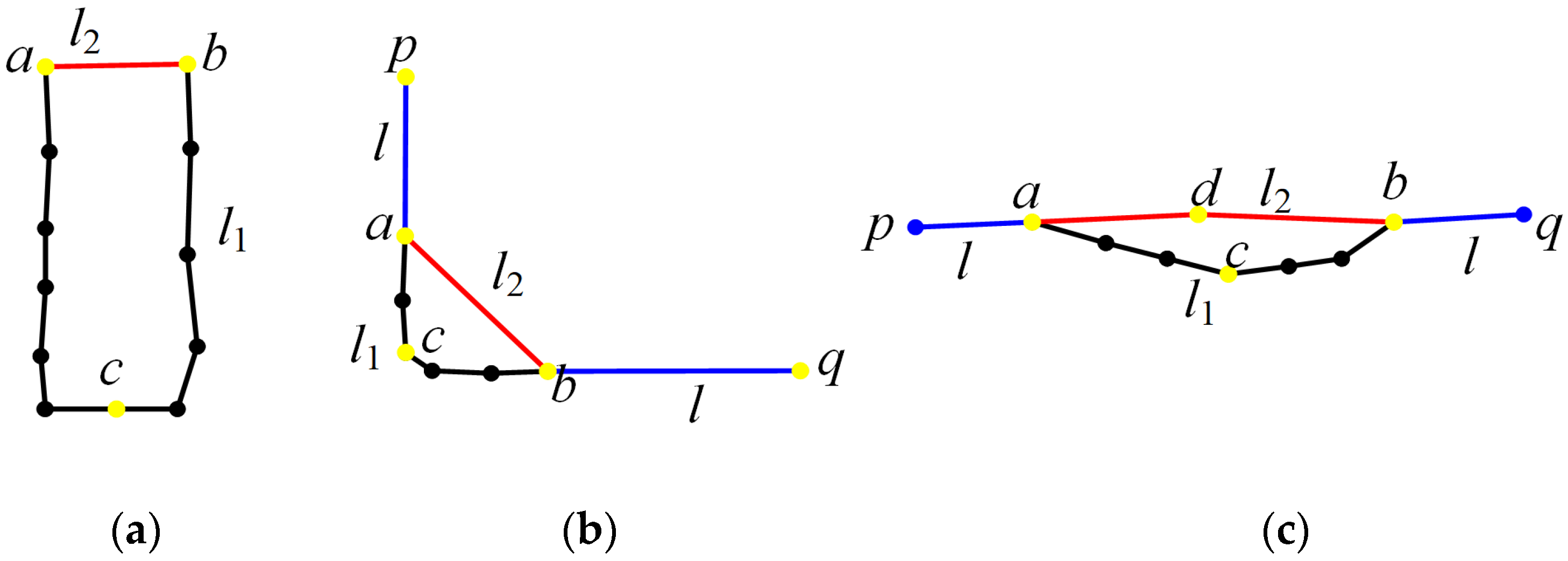 Remotesensing 13 04836 g008