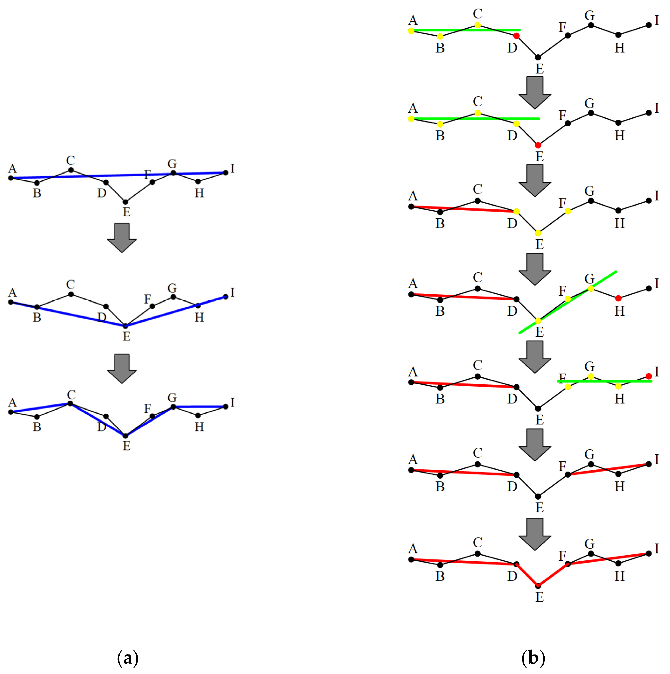 Remotesensing 13 04836 g009