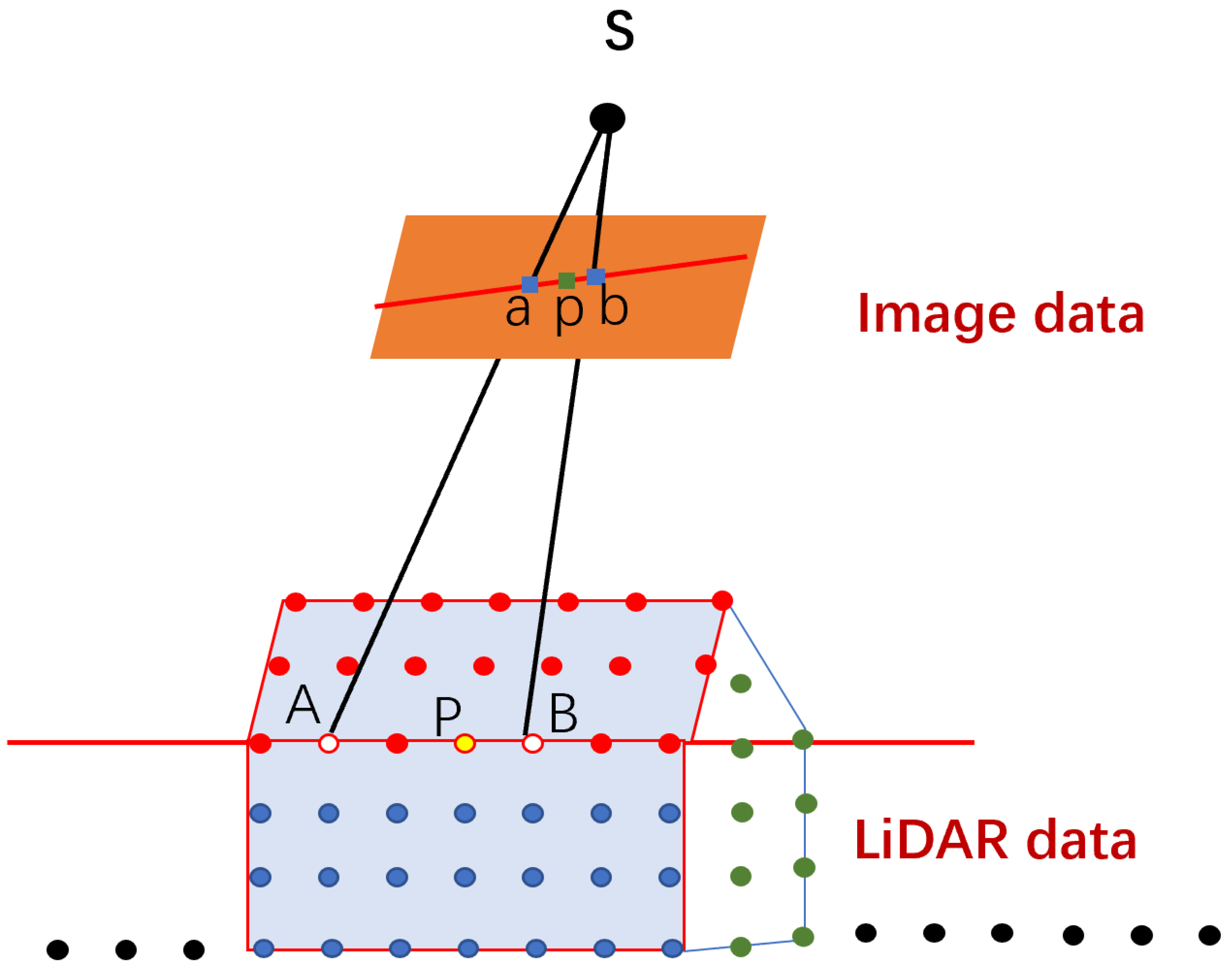 Remotesensing 13 04836 g013