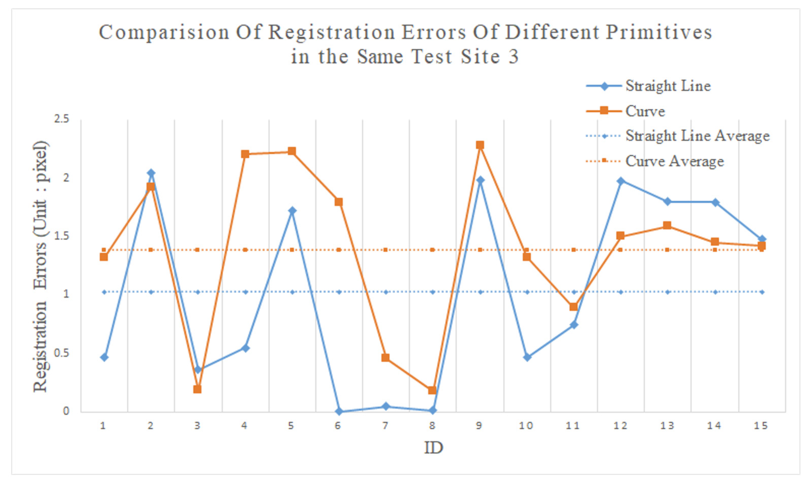 Remotesensing 13 04836 g019