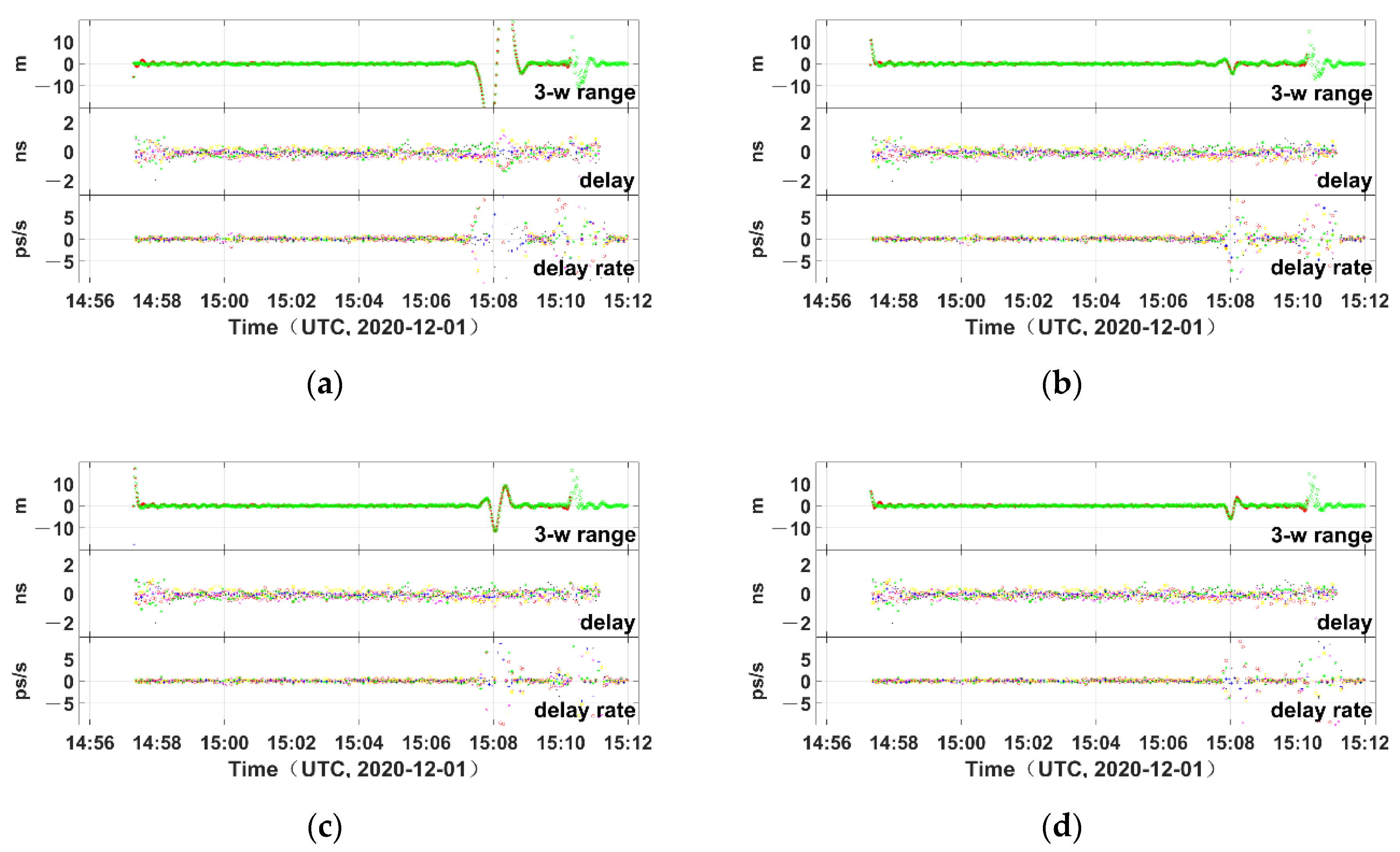 Remotesensing 13 04837 g001
