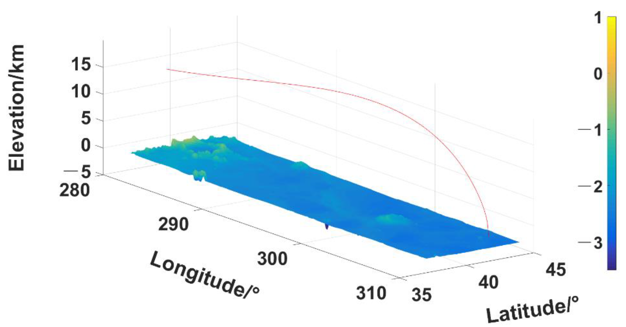 Remotesensing 13 04837 g002