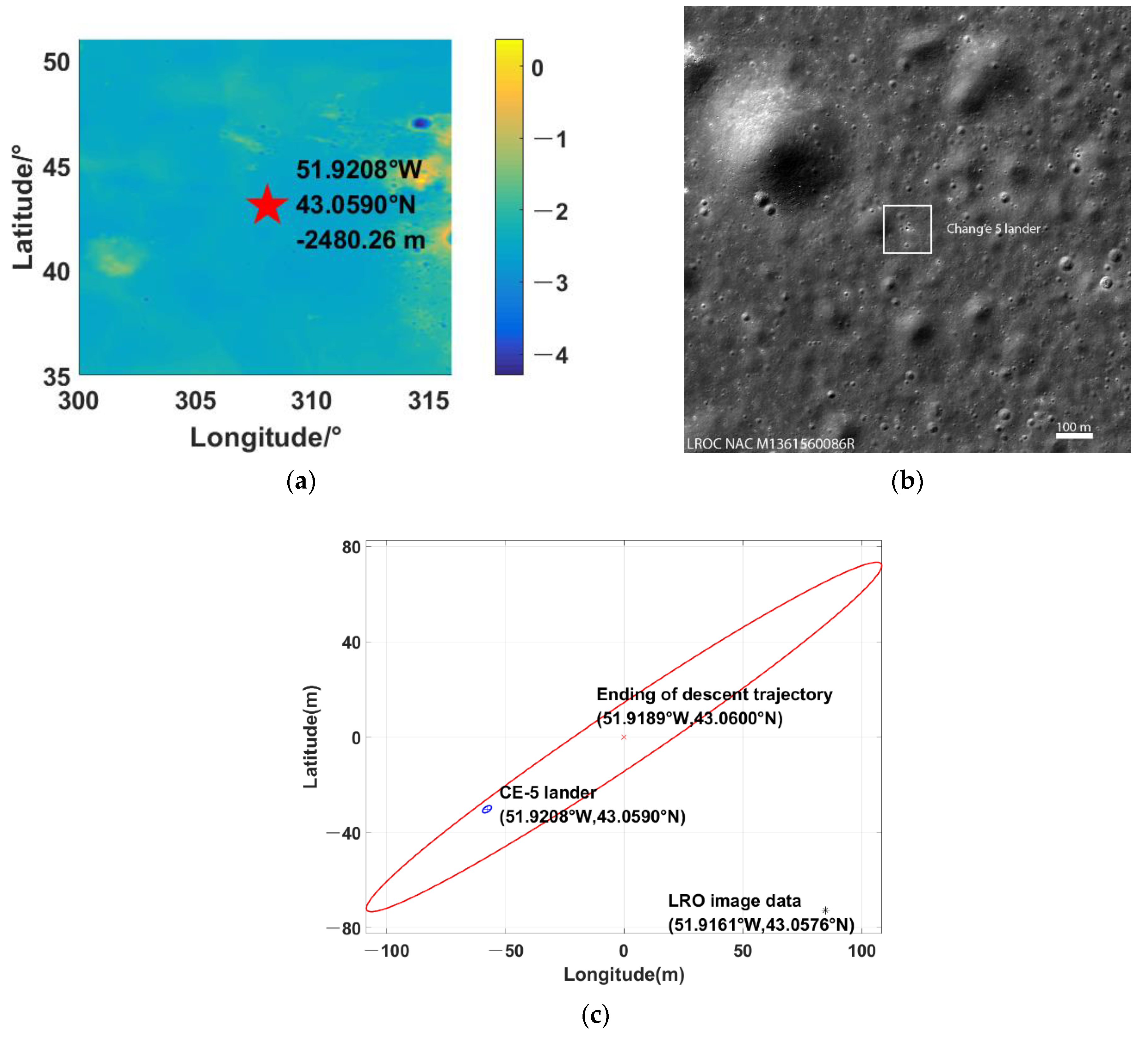 Remotesensing 13 04837 g005