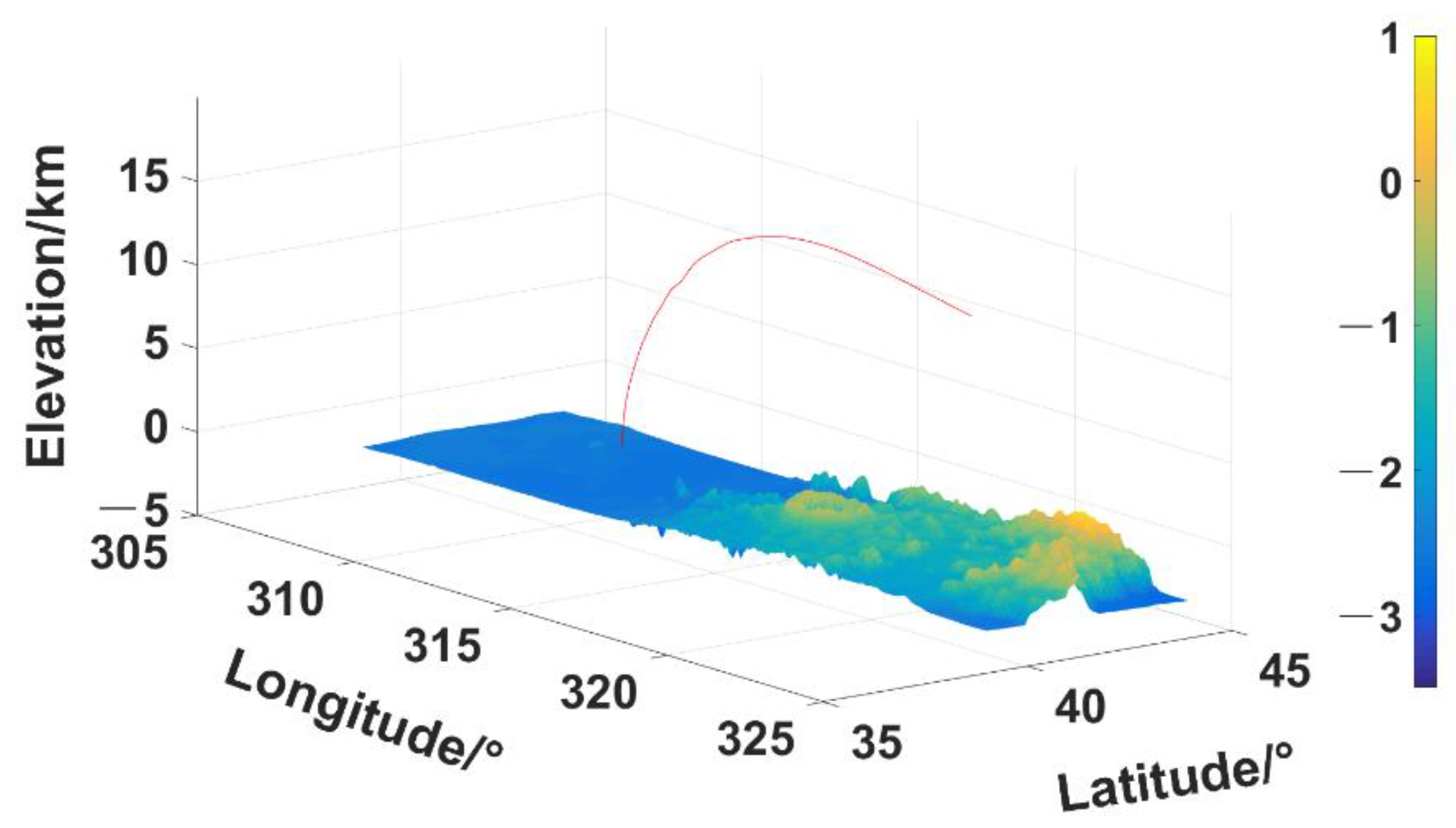 Remotesensing 13 04837 g006
