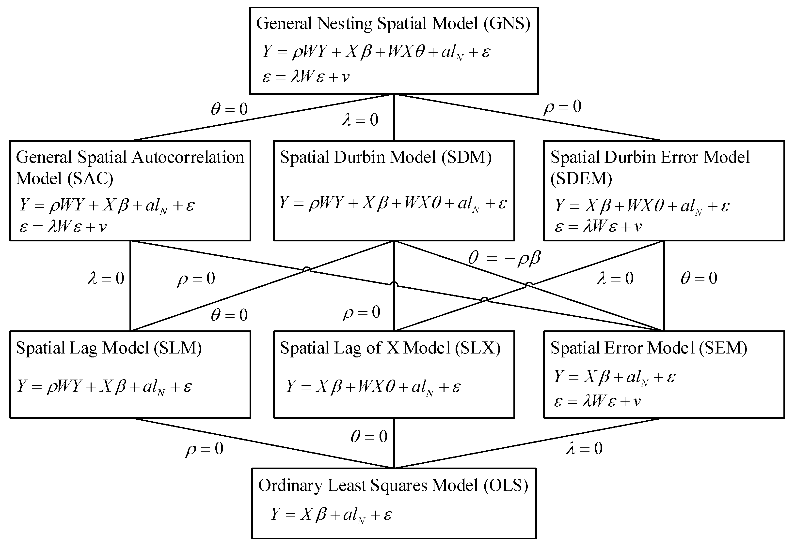 Remotesensing 13 04838 g004