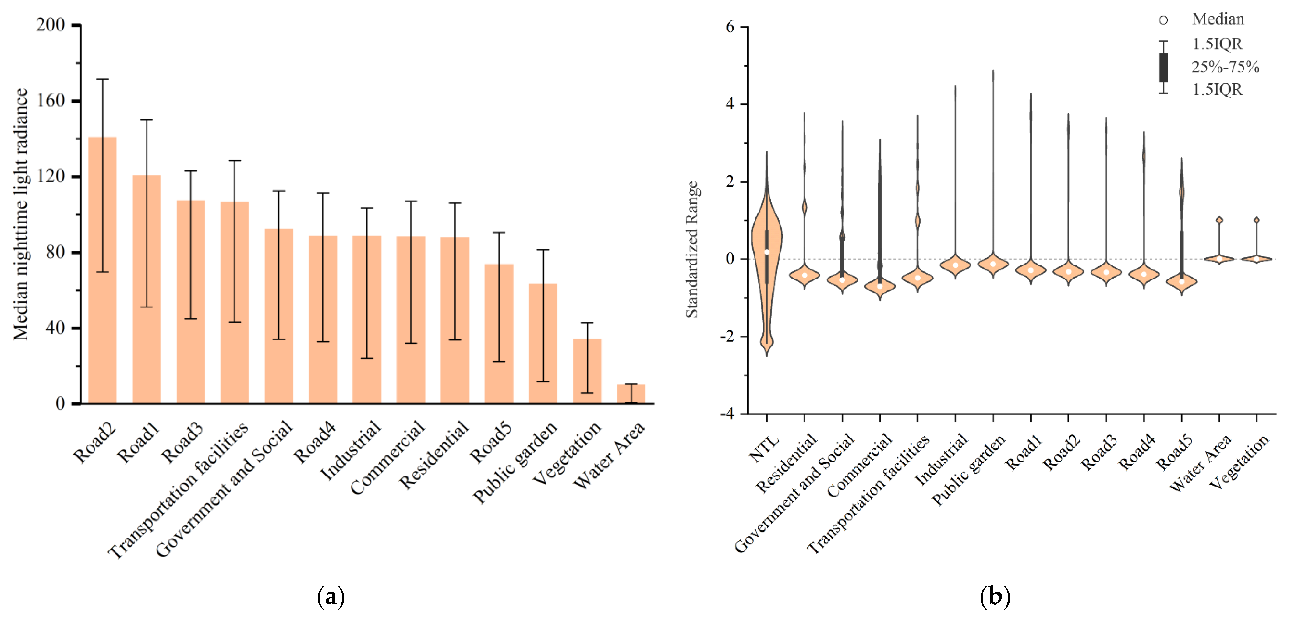 Remotesensing 13 04838 g005