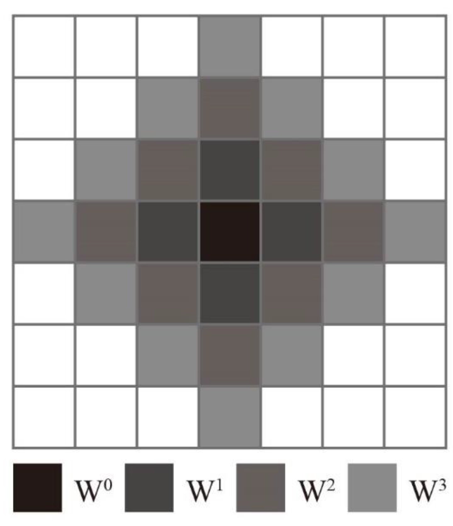 Remotesensing 13 04838 g007