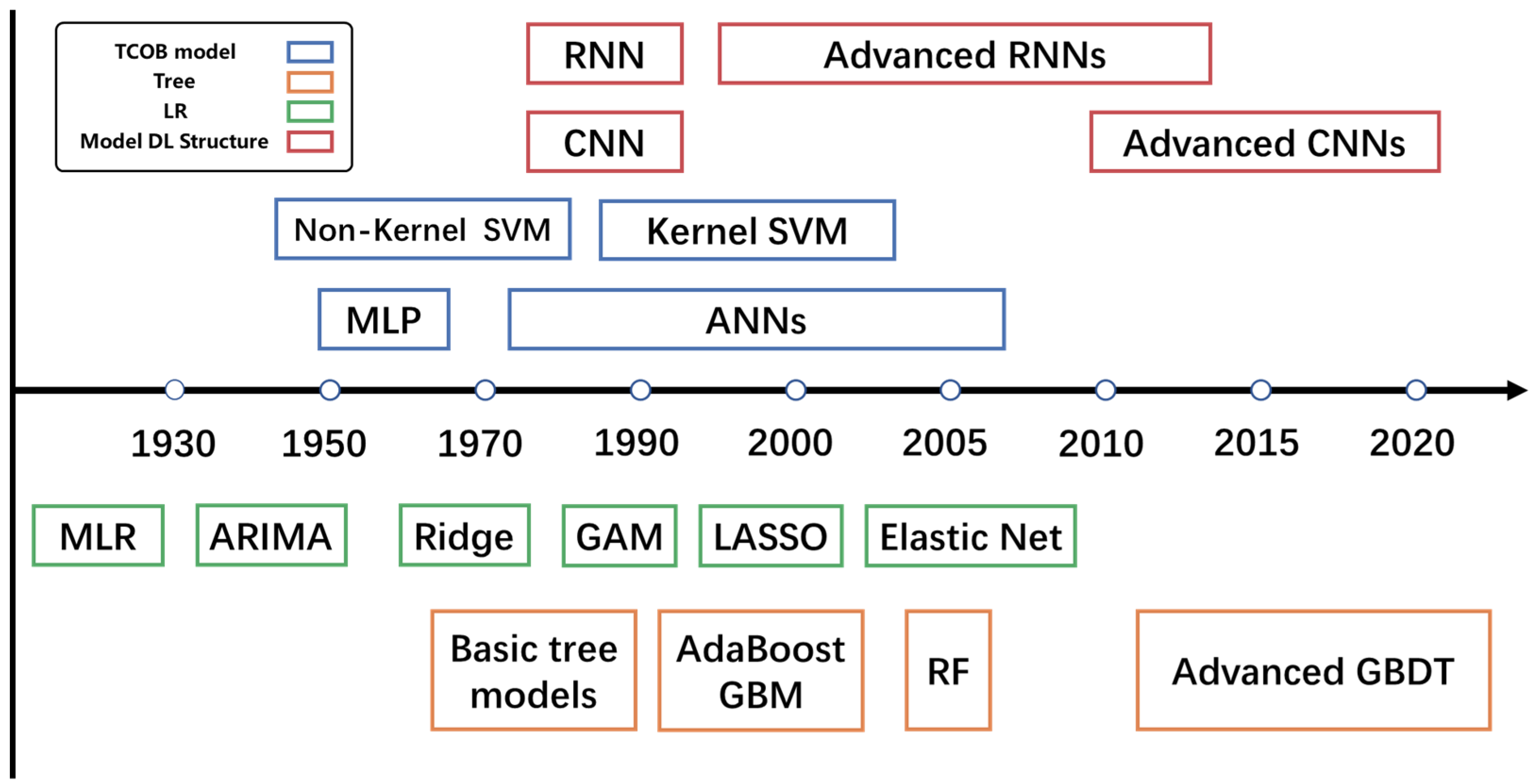 Remotesensing 13 04839 g001