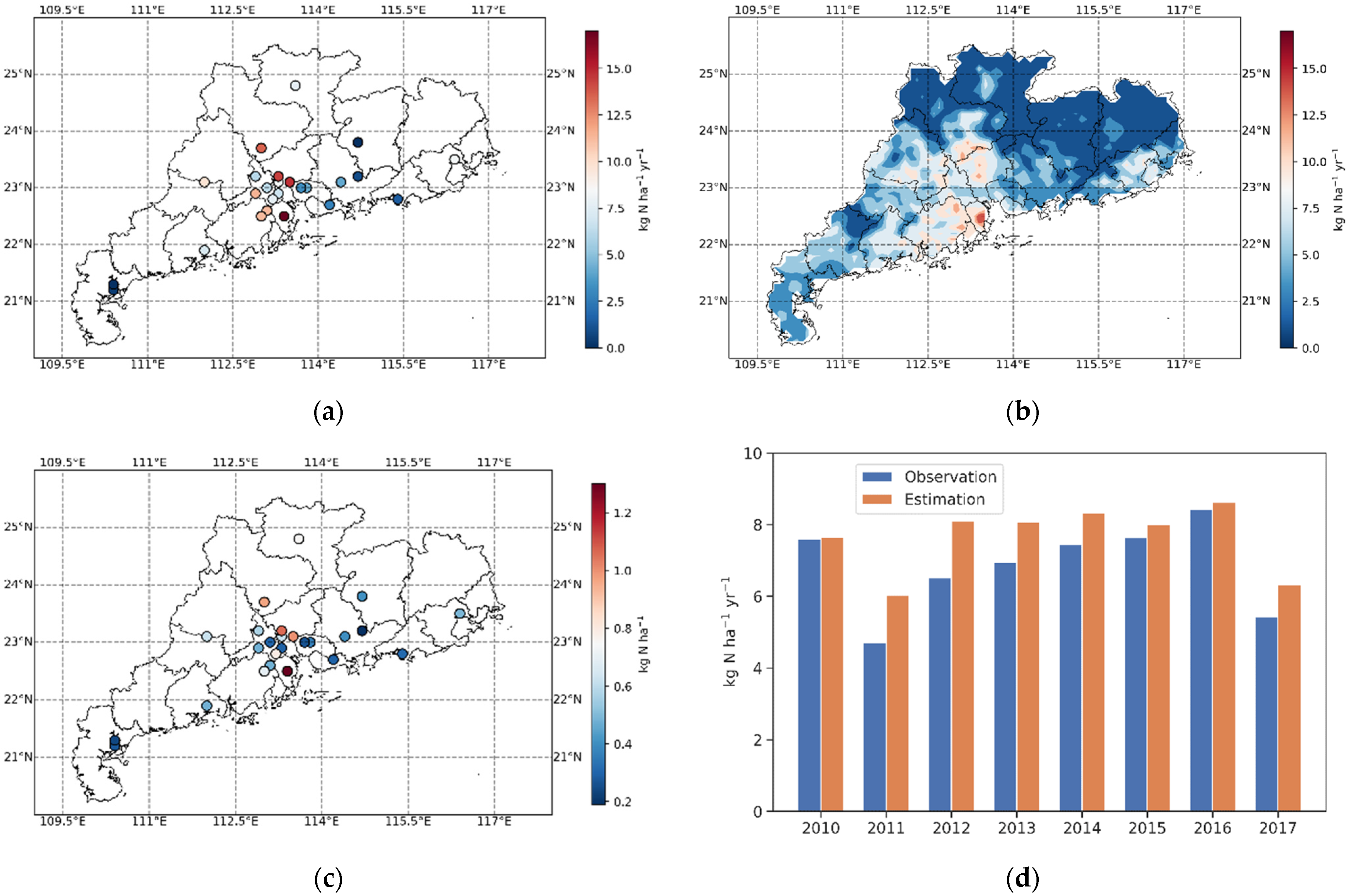 Remotesensing 13 04839 g007