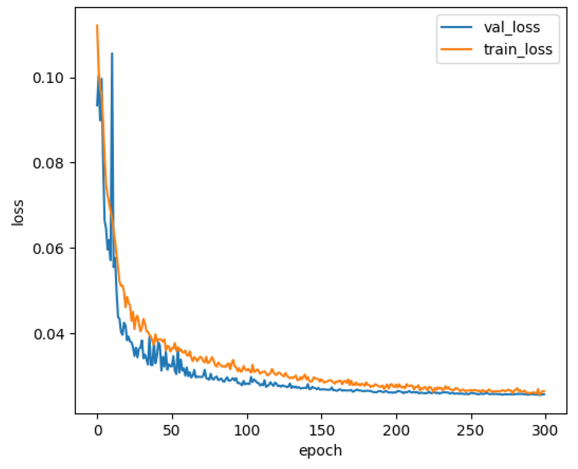 Remotesensing 13 04840 g004