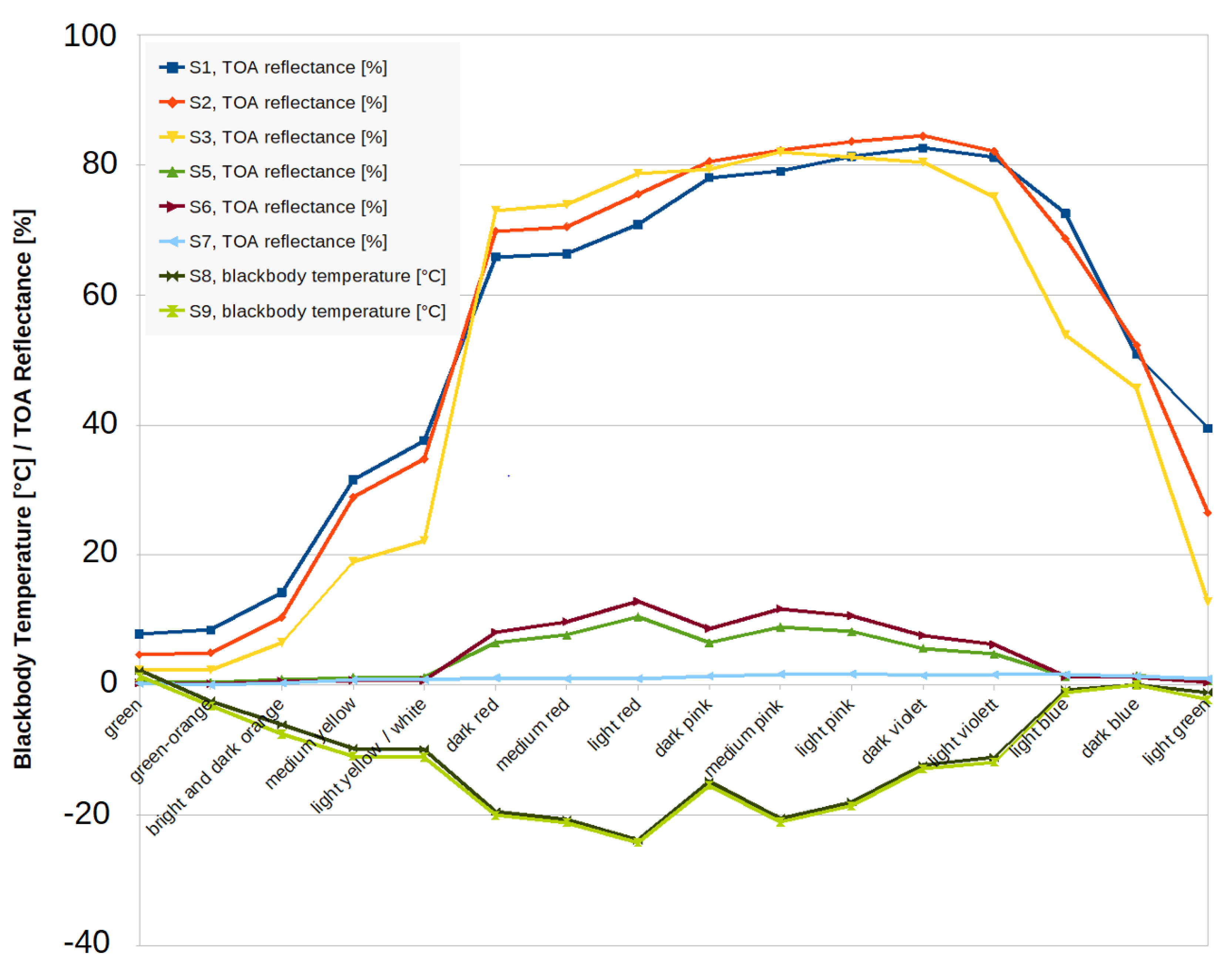 Remotesensing 13 04842 g004