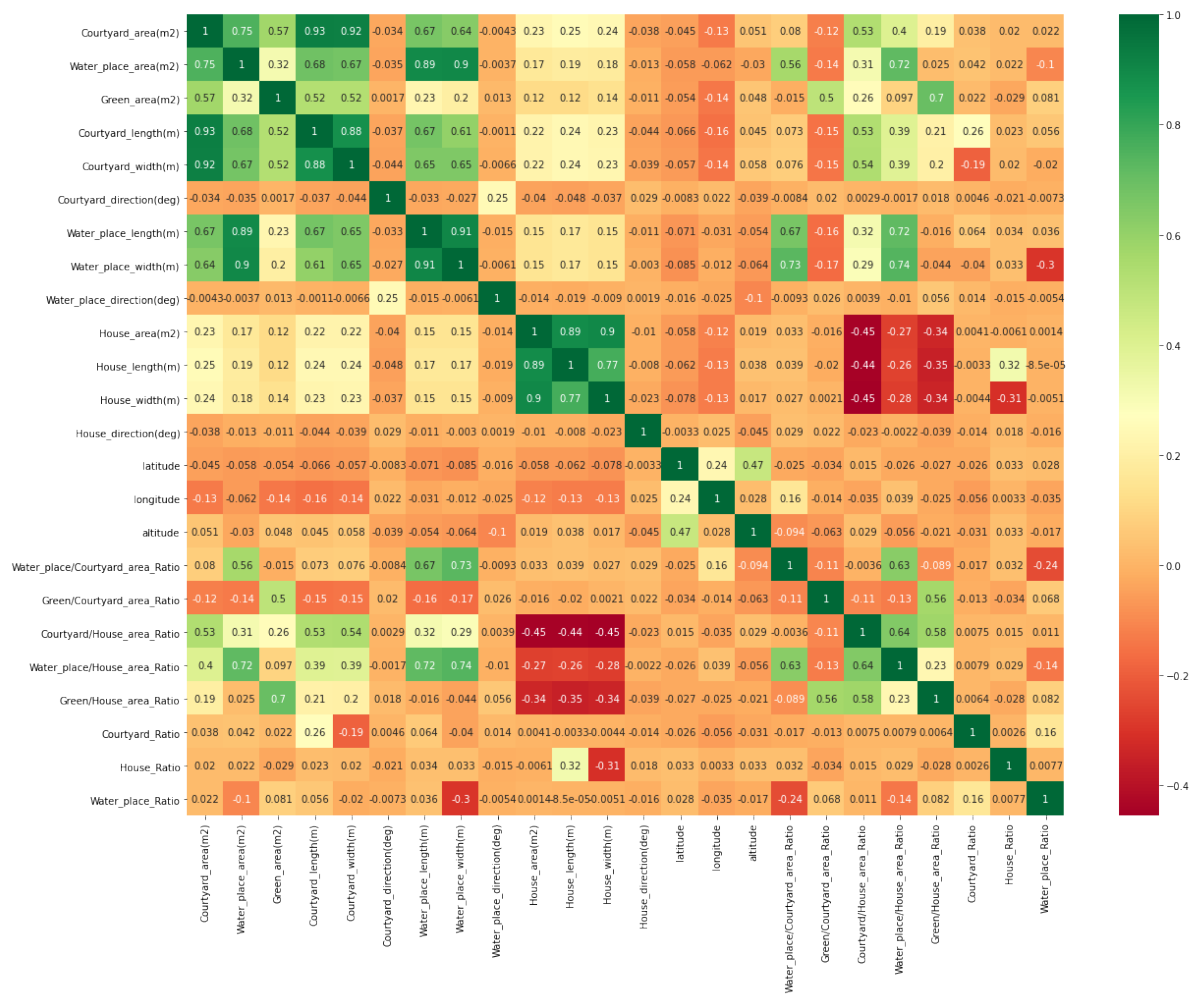 Remotesensing 13 04843 g014