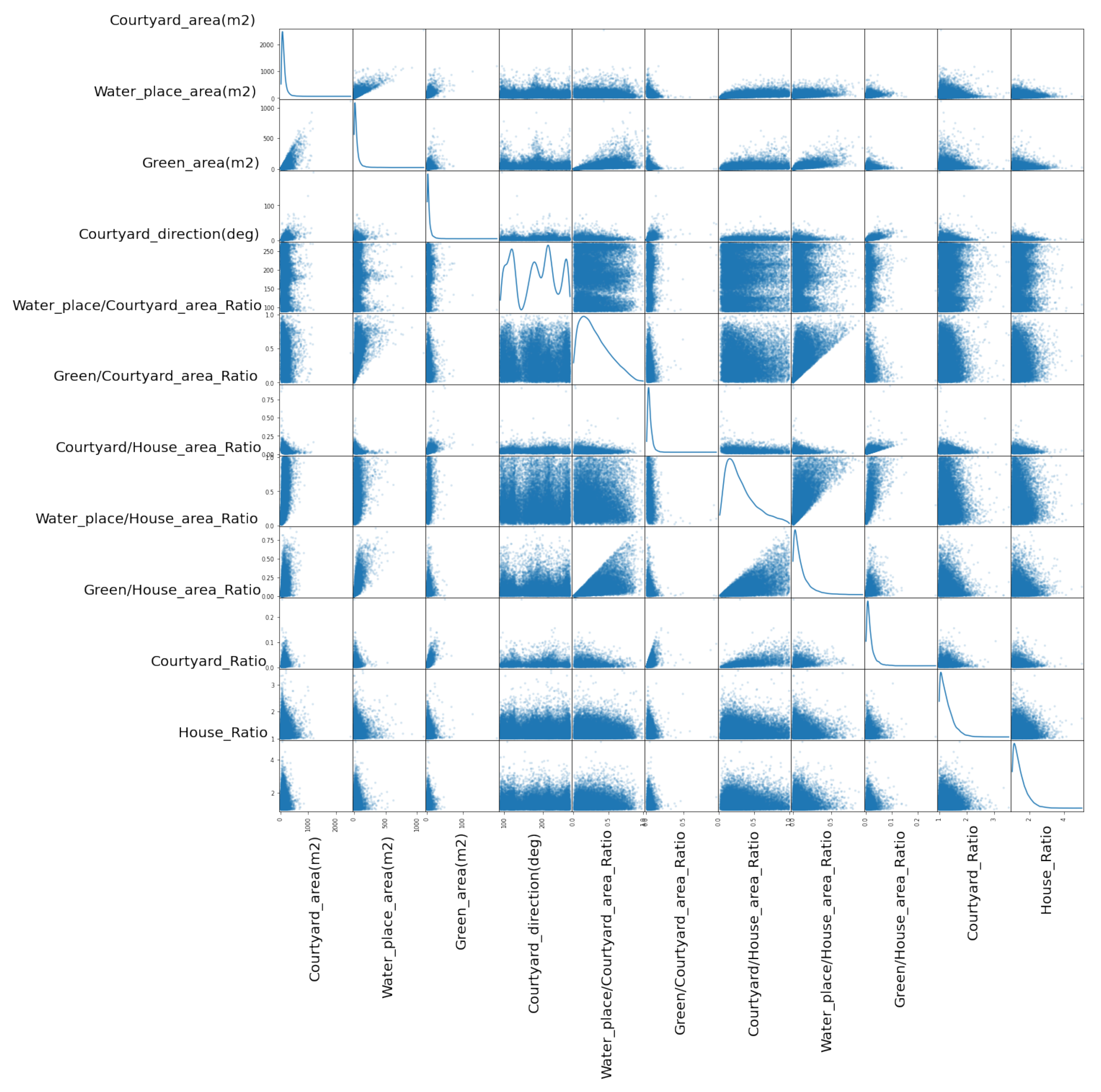 Remotesensing 13 04843 g015