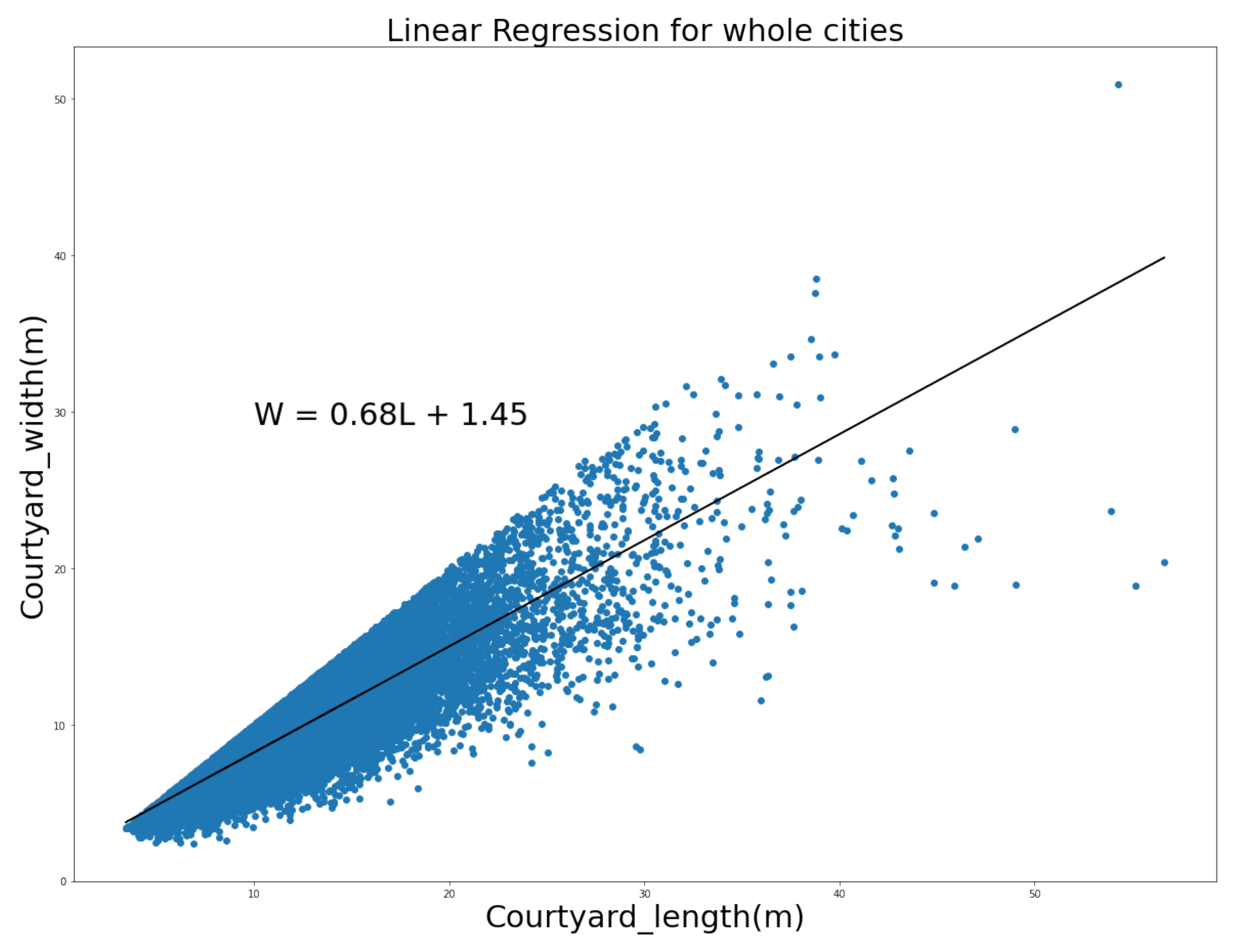 Remotesensing 13 04843 g016