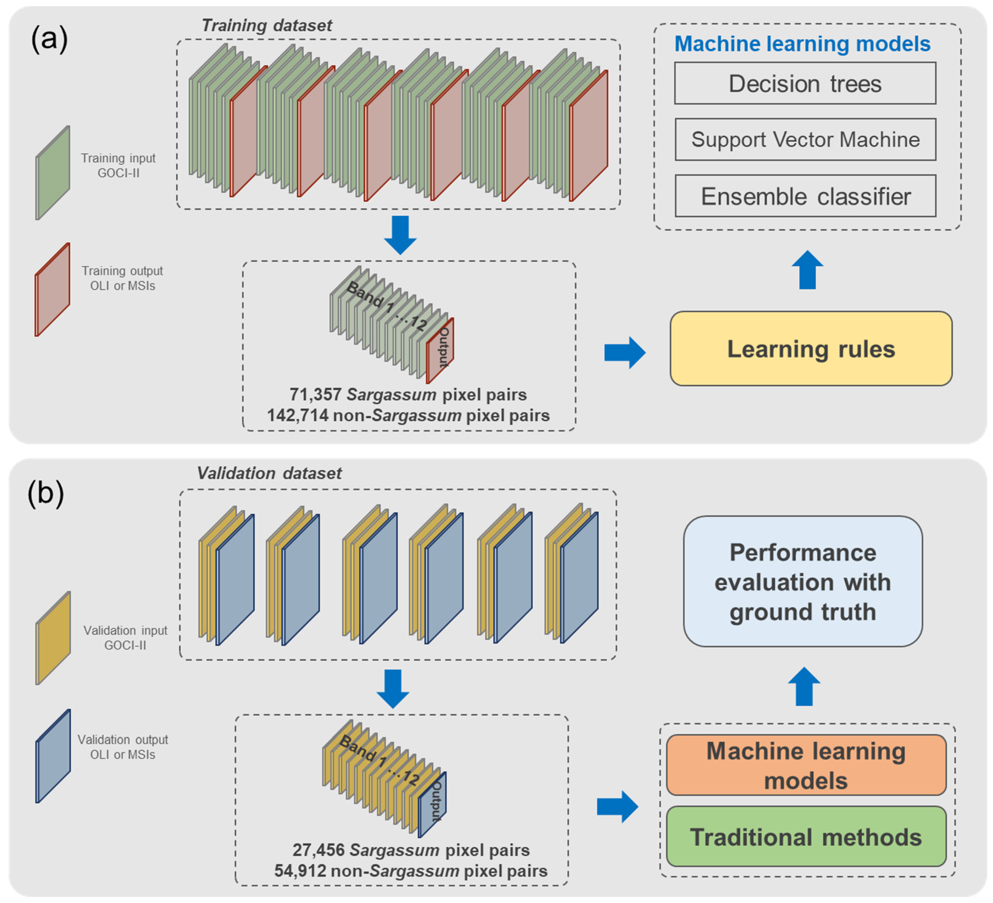 Remotesensing 13 04844 g004
