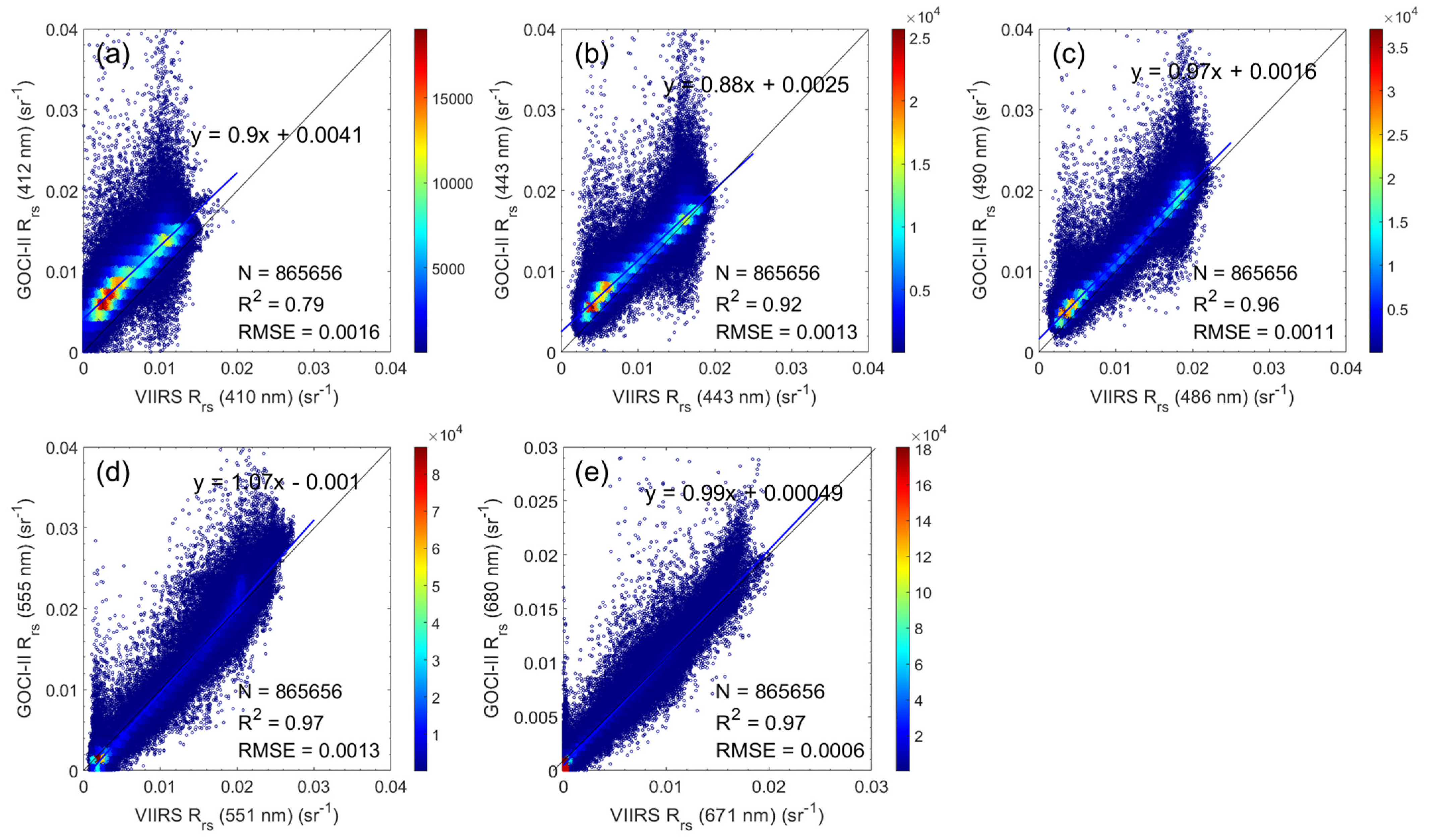 Remotesensing 13 04844 g008