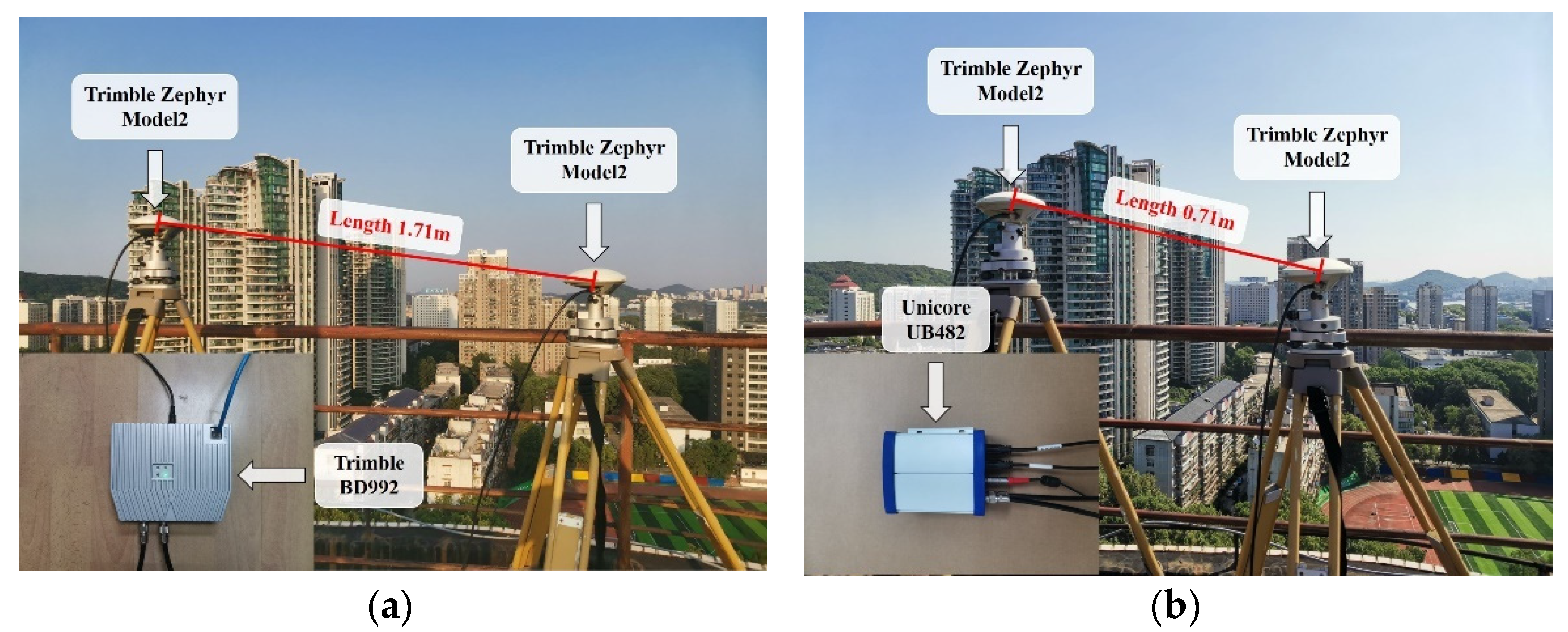 Remotesensing 13 04845 g001