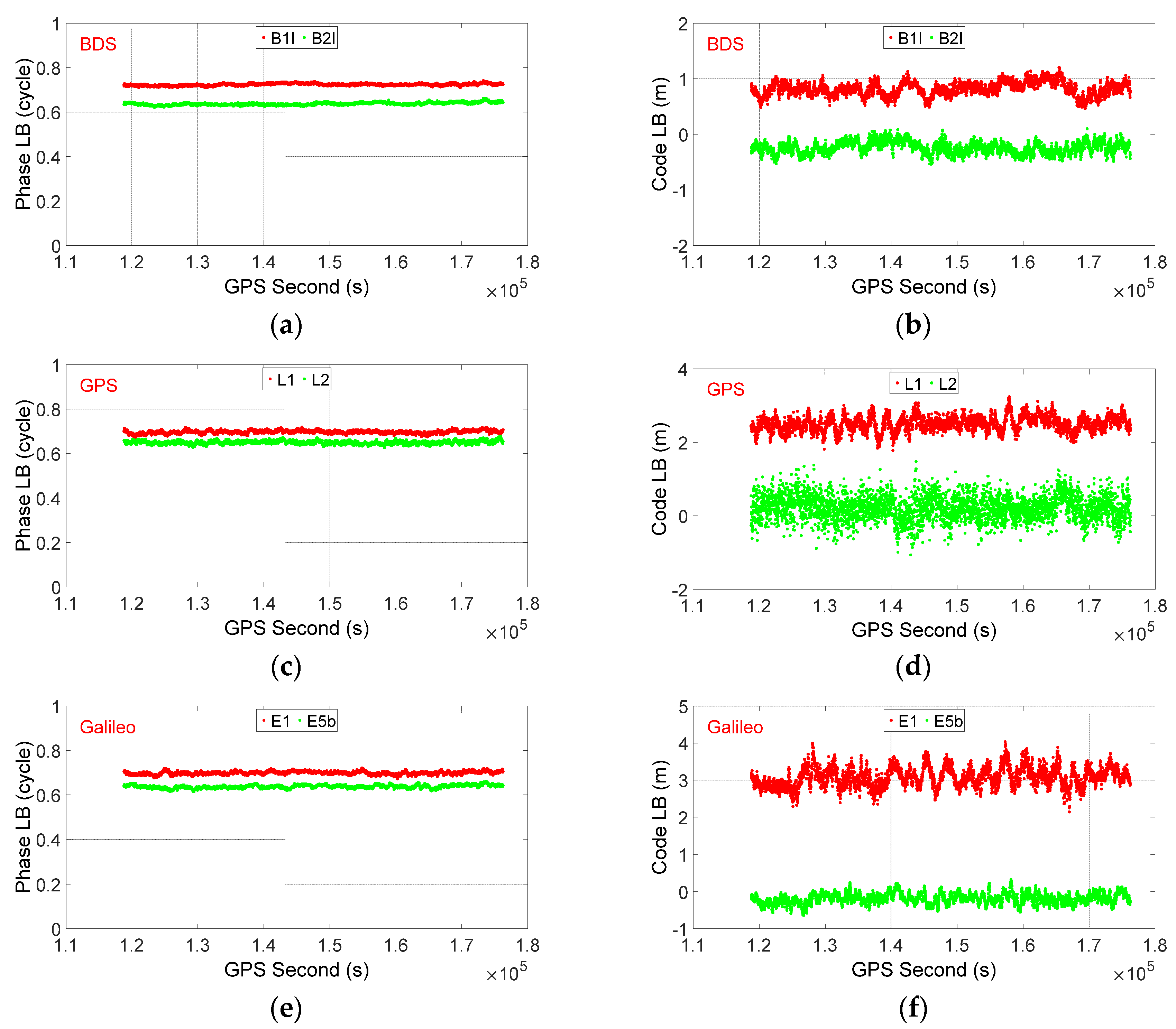 Remotesensing 13 04845 g003