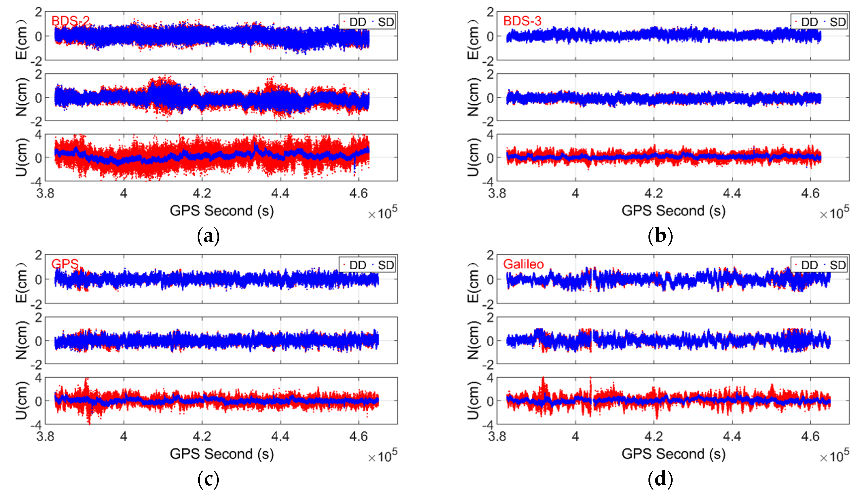 Remotesensing 13 04845 g005a