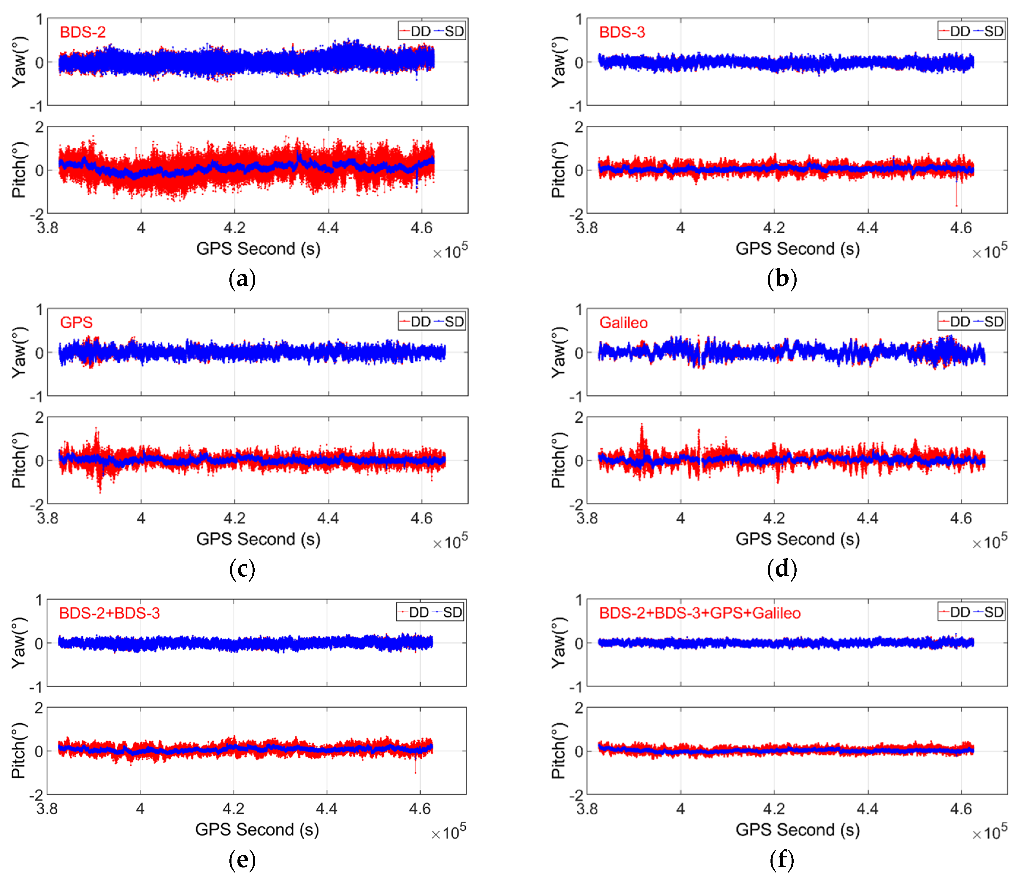 Remotesensing 13 04845 g006