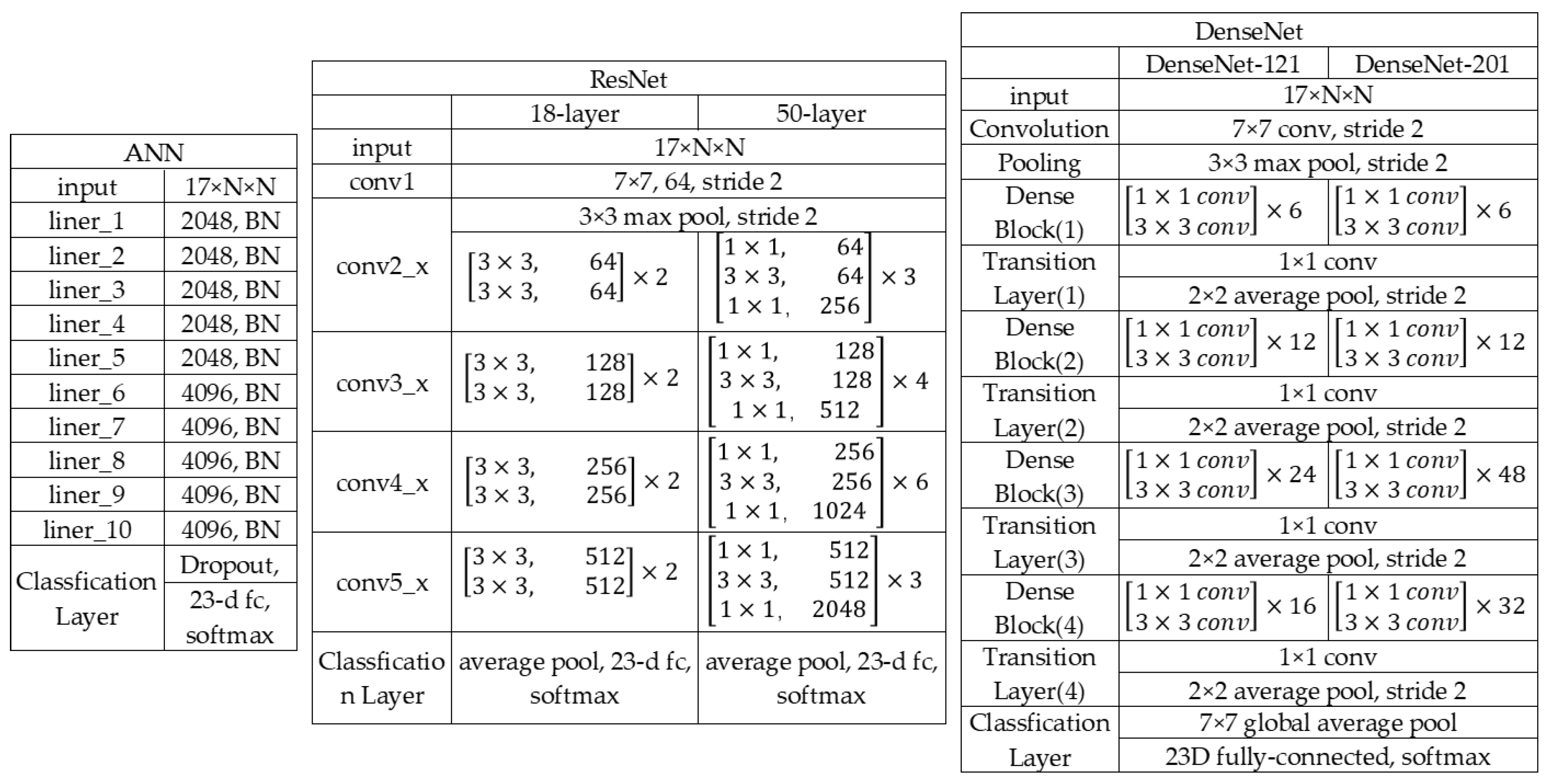 Remotesensing 13 04846 g004