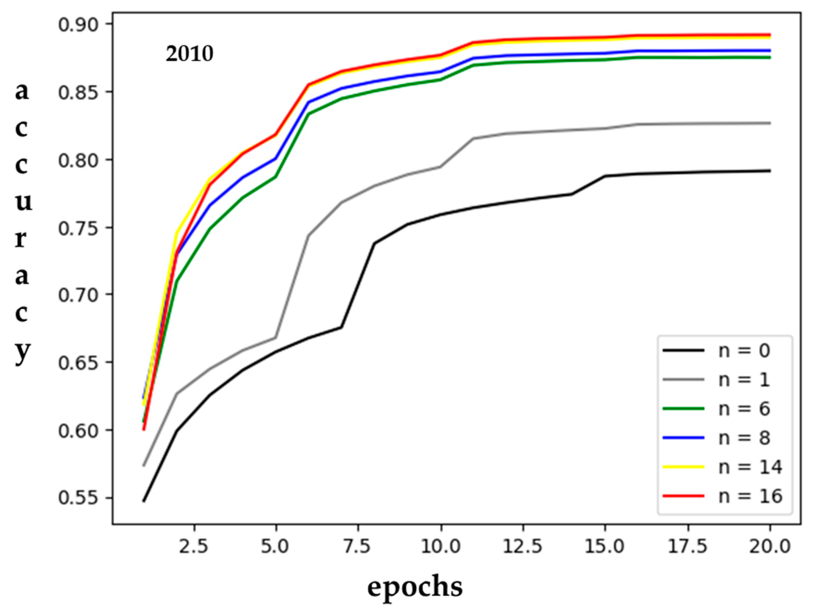 Remotesensing 13 04846 g008