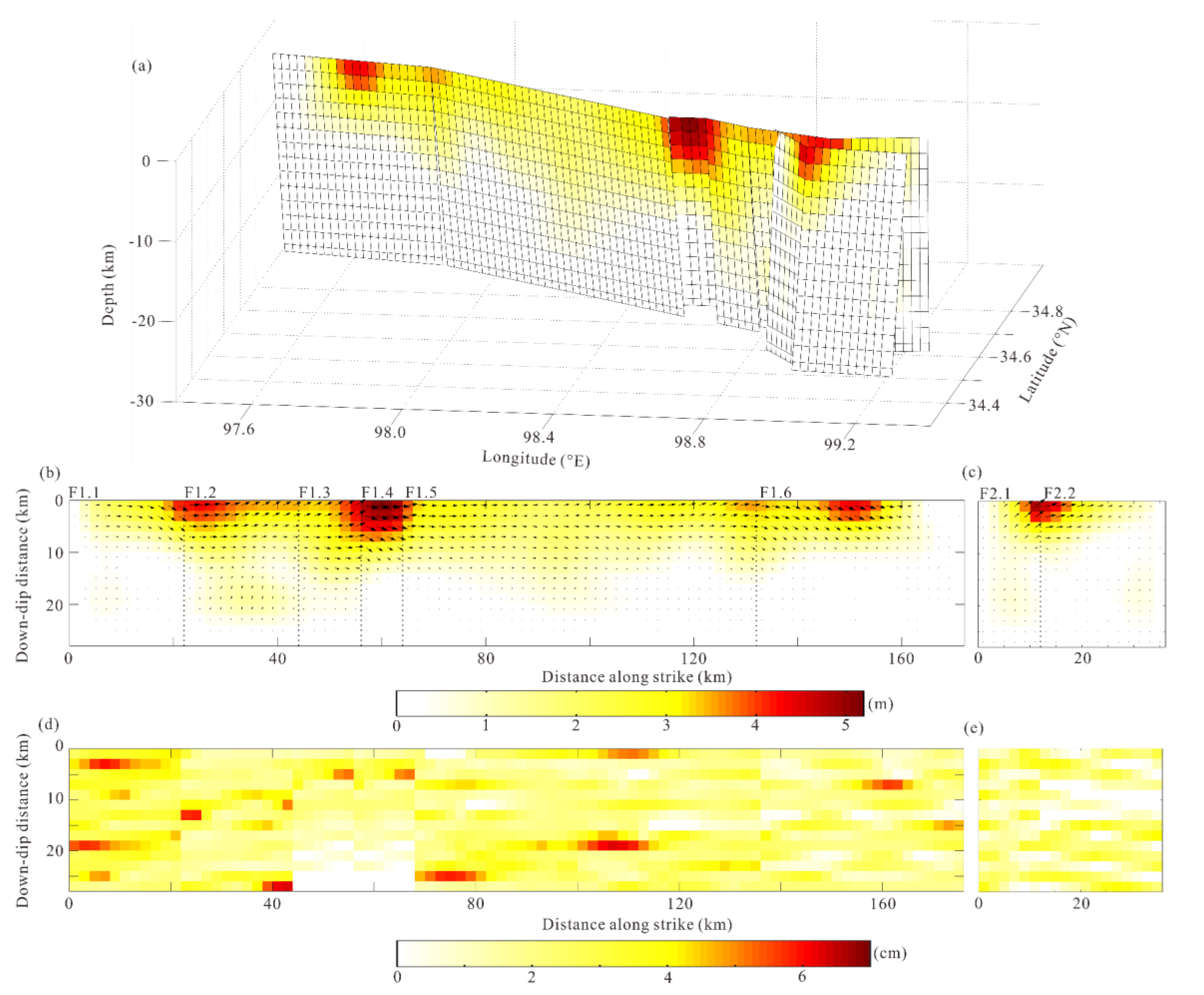 Remotesensing 13 04847 g007