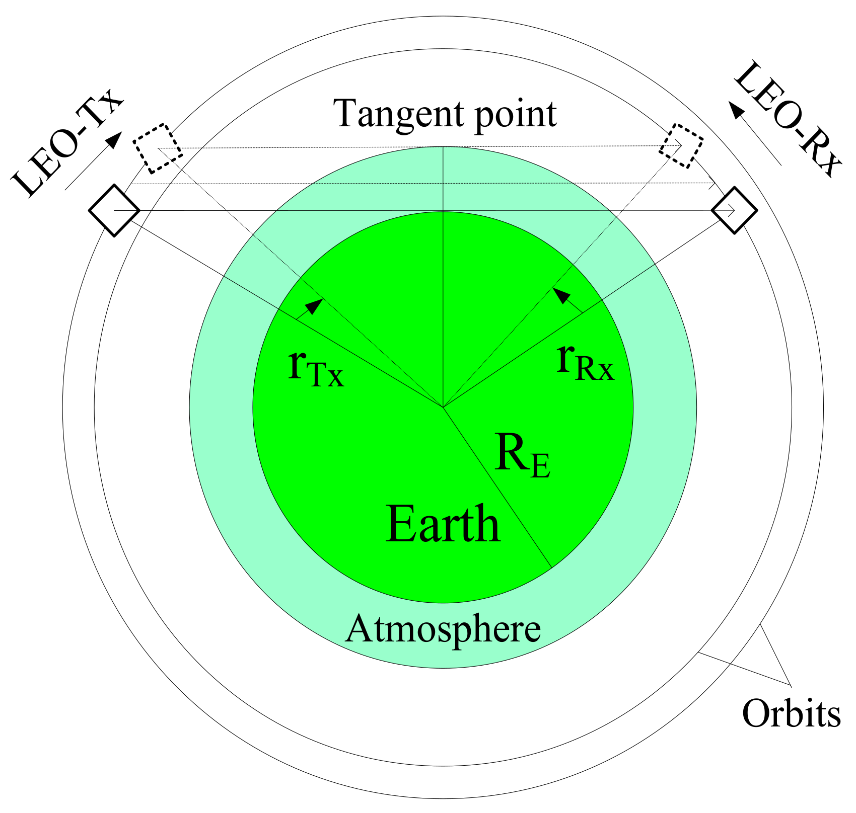Remotesensing 13 04849 g001 Remotesensing 13 04849 g001