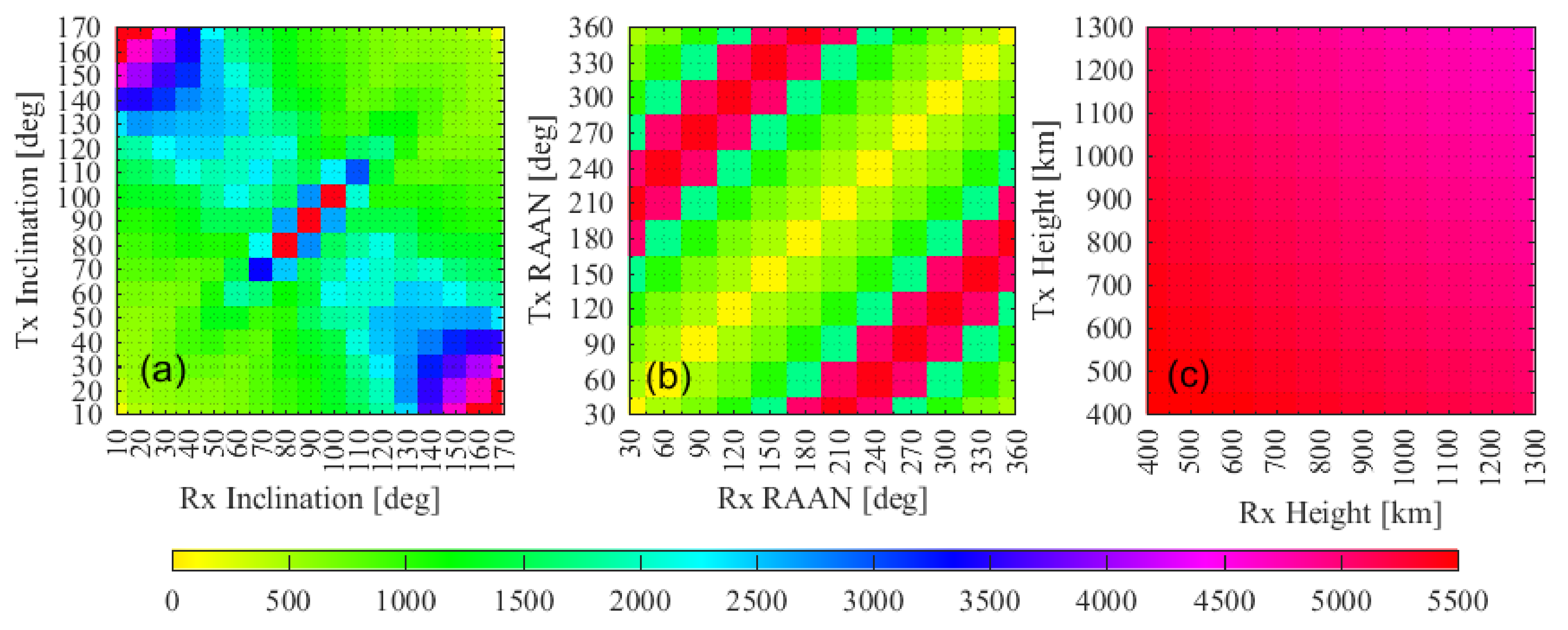 Remotesensing 13 04849 g002 Remotesensing 13 04849 g002