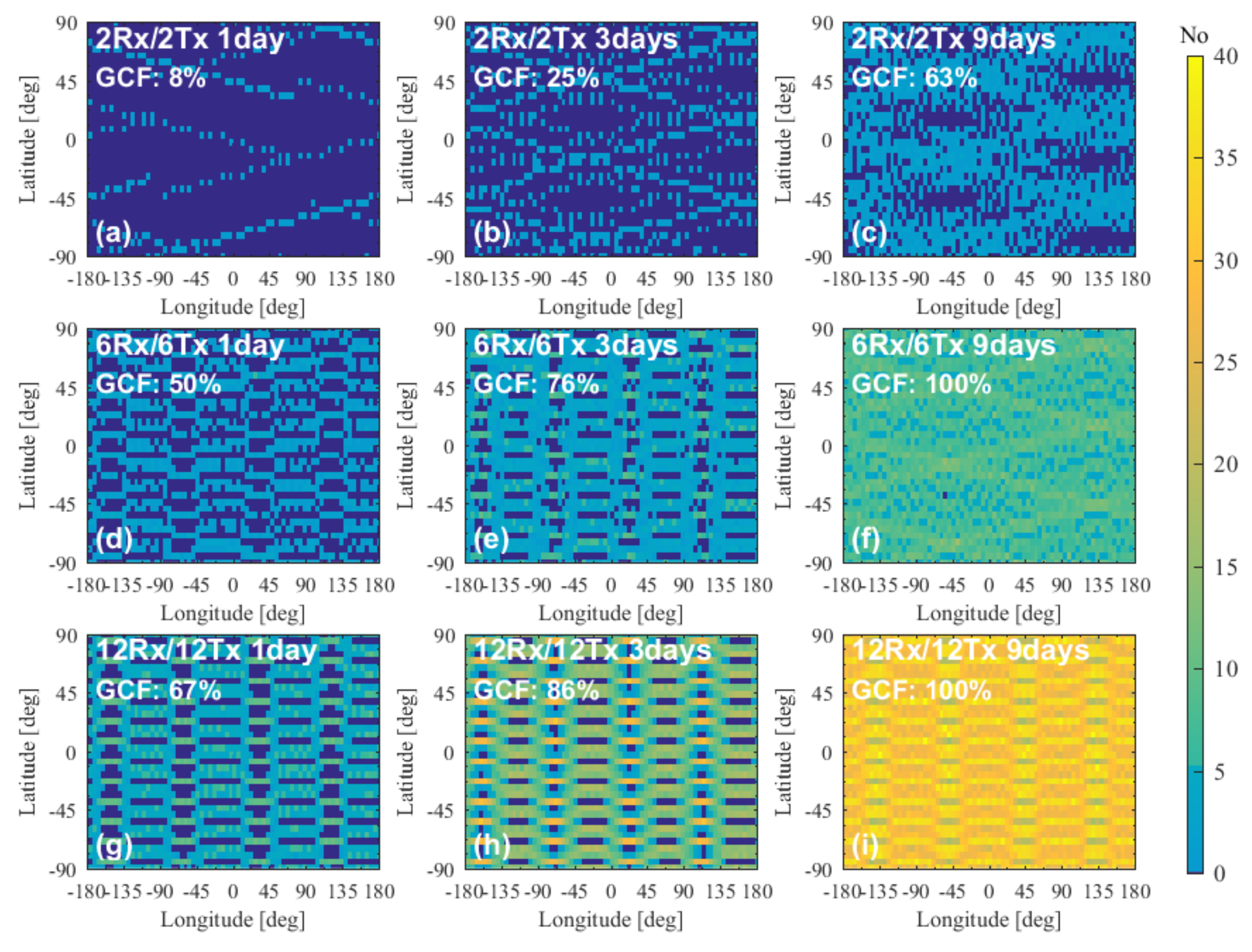 Remotesensing 13 04849 g011 Remotesensing 13 04849 g011