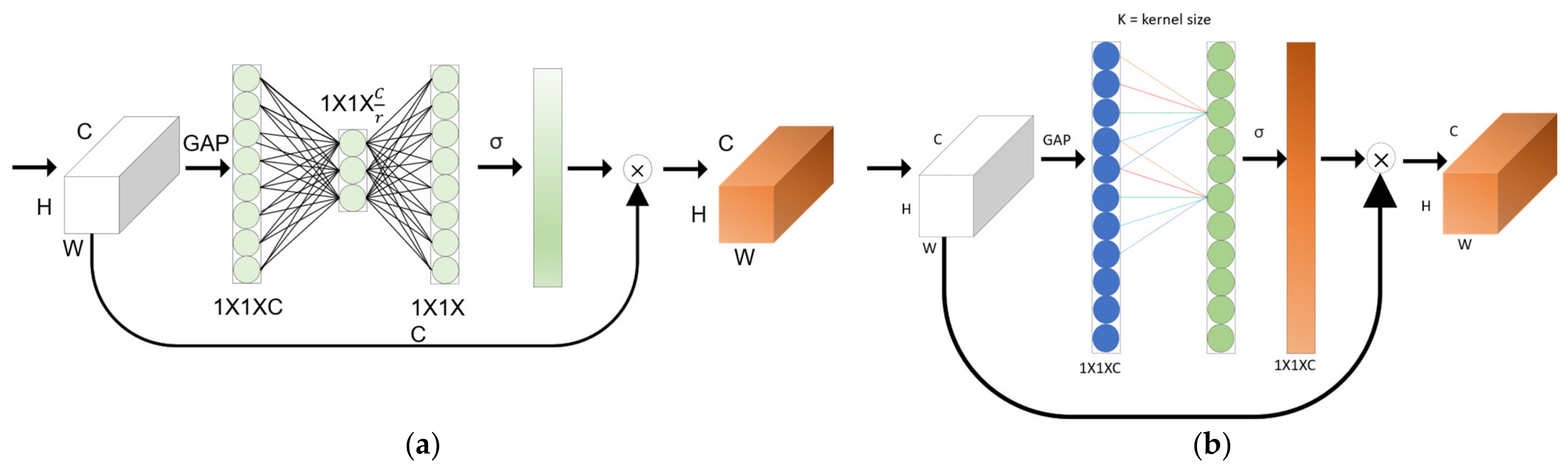 Remotesensing 13 04851 g003