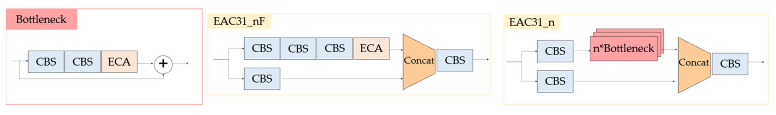 Remotesensing 13 04851 g005