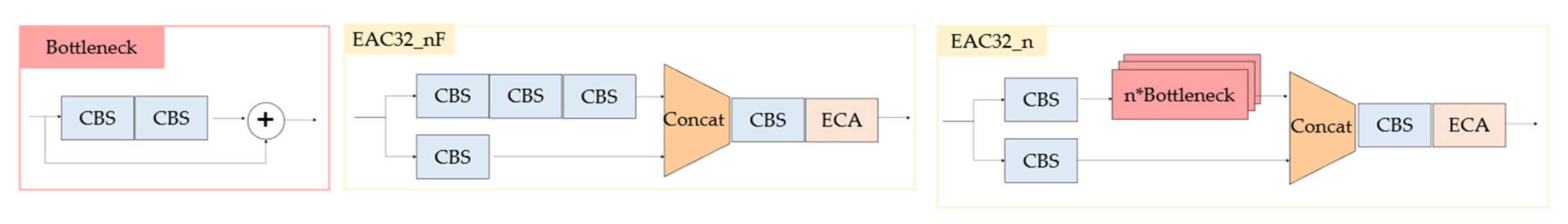 Remotesensing 13 04851 g006