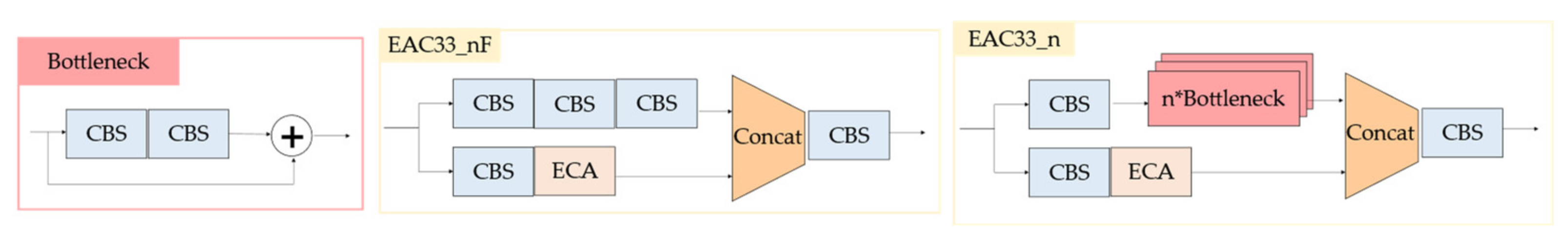 Remotesensing 13 04851 g007
