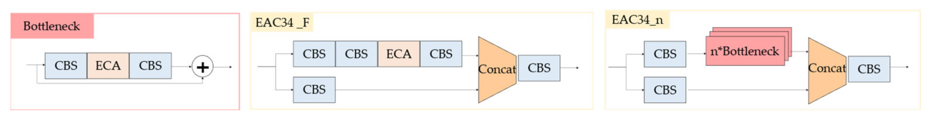 Remotesensing 13 04851 g008