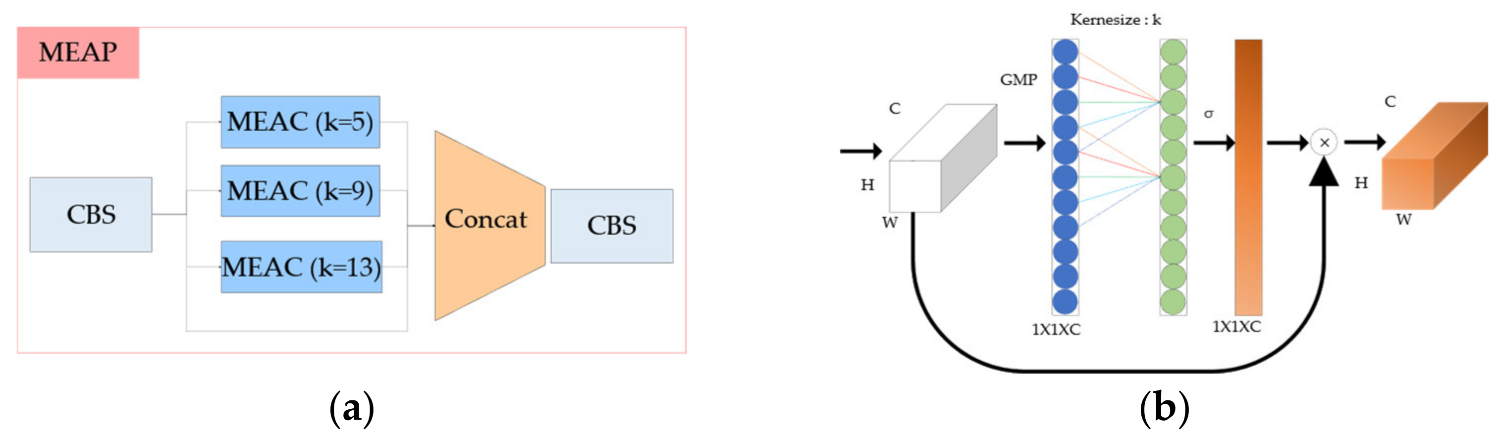 Remotesensing 13 04851 g010