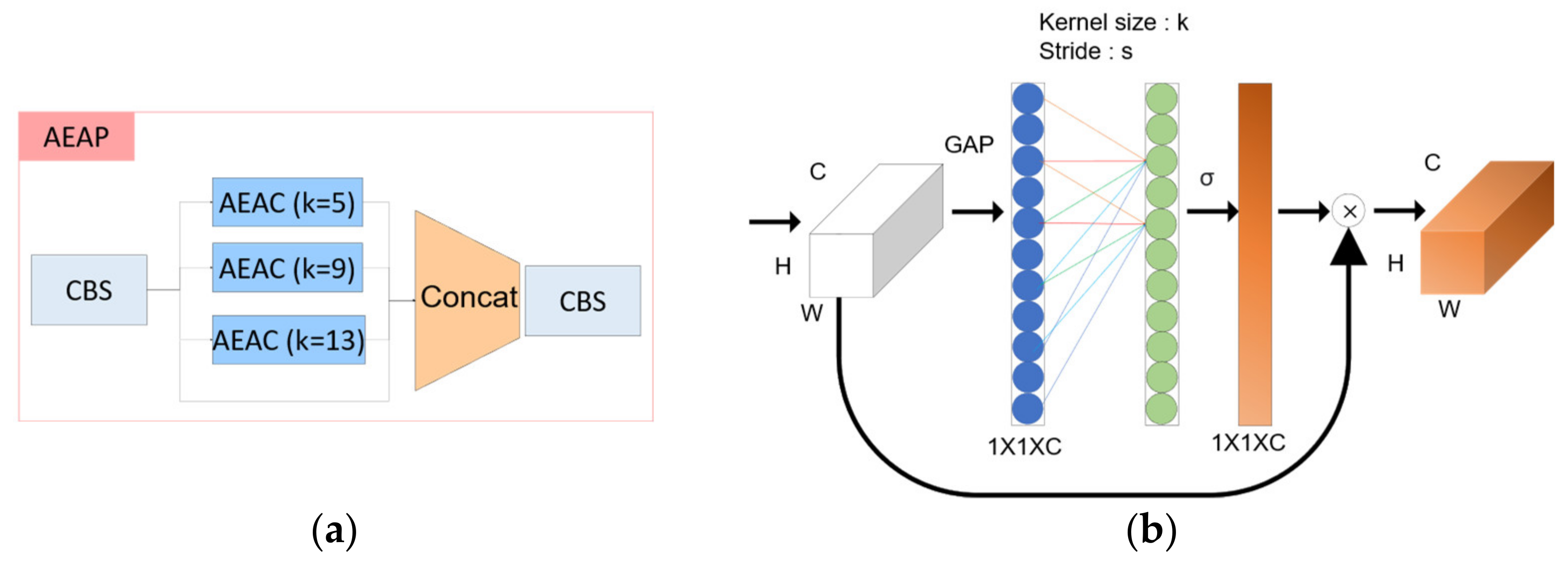 Remotesensing 13 04851 g011
