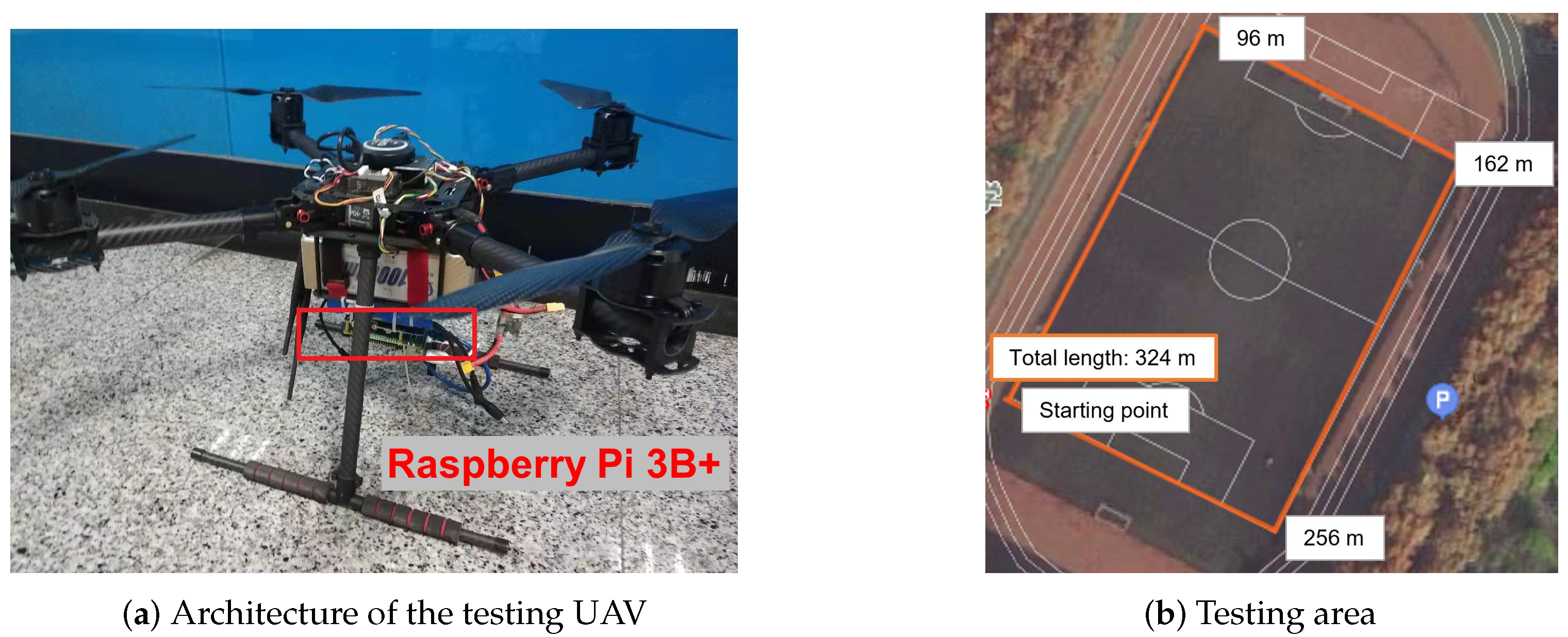 Remotesensing 13 04853 g003