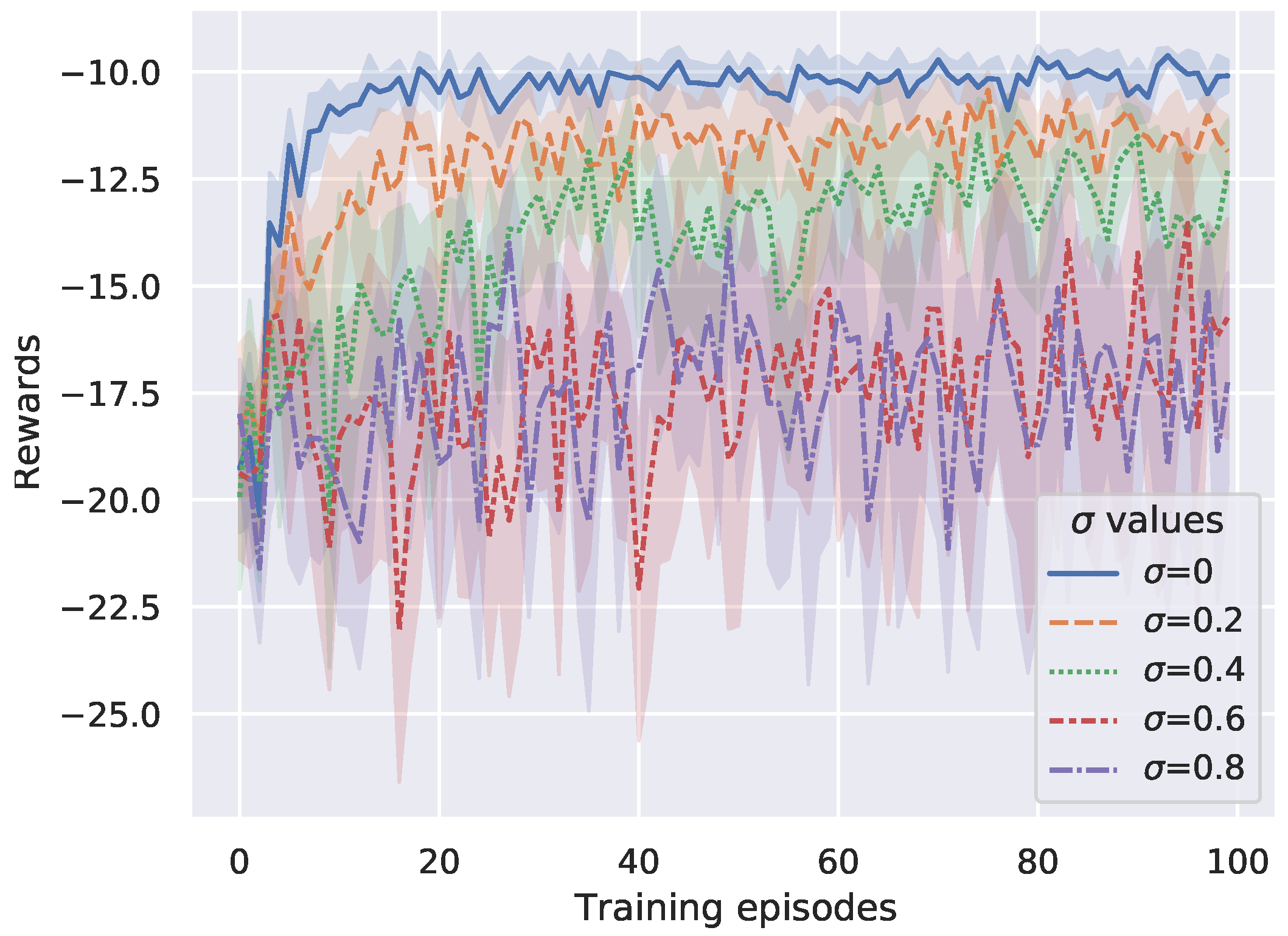 Remotesensing 13 04853 g004